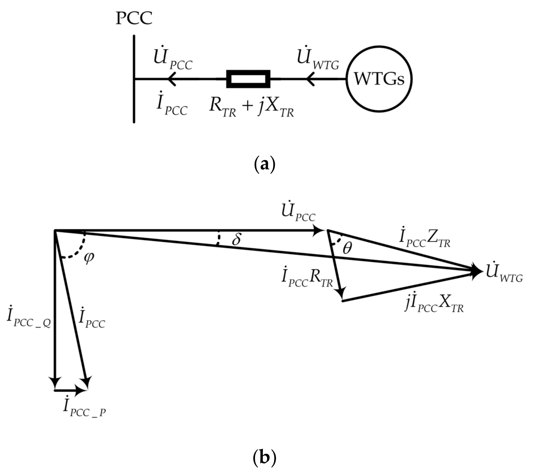 Energies 12 03400 g020 Energies 12 03400 g020
