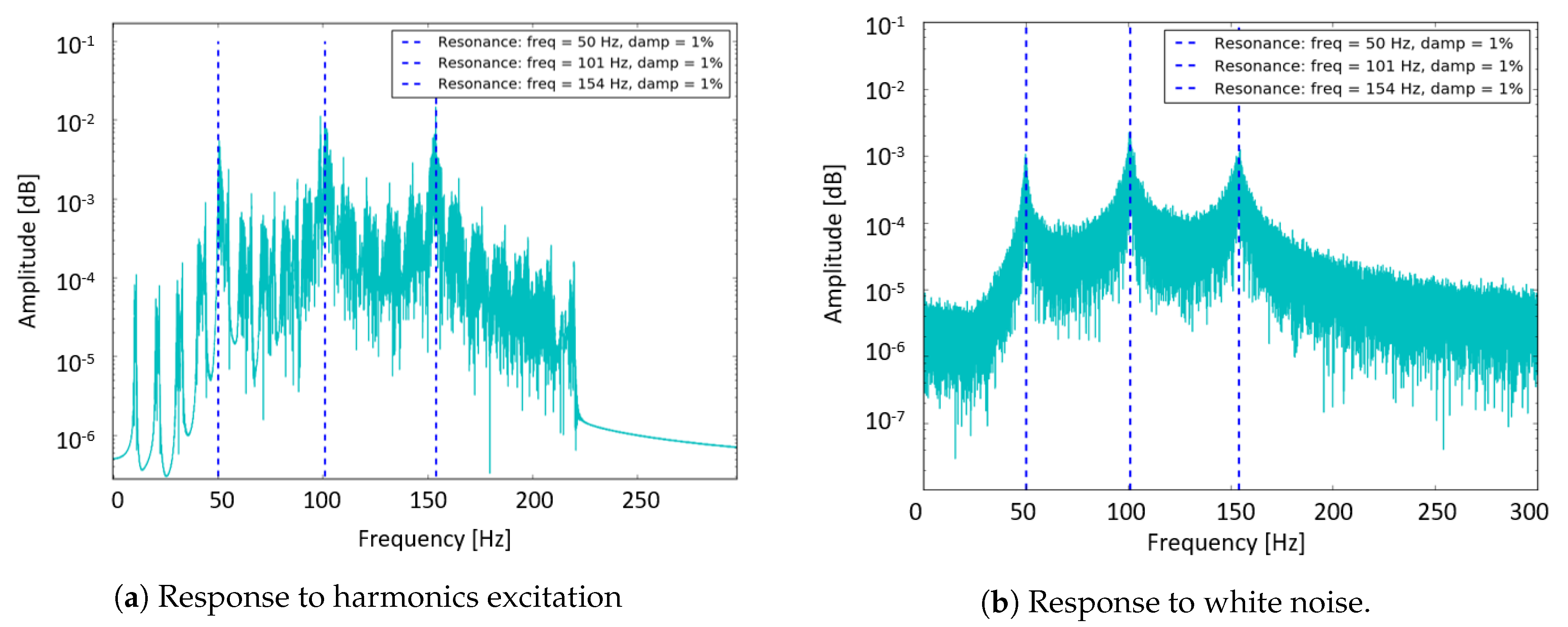 Energies 12 03401 g003