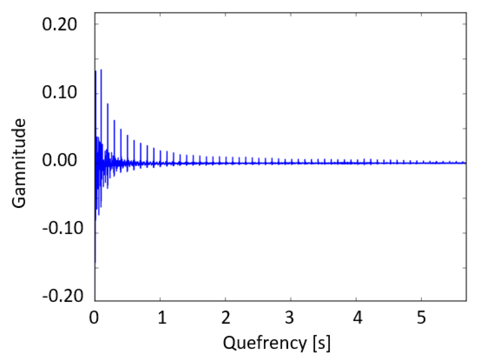 Energies 12 03401 g007