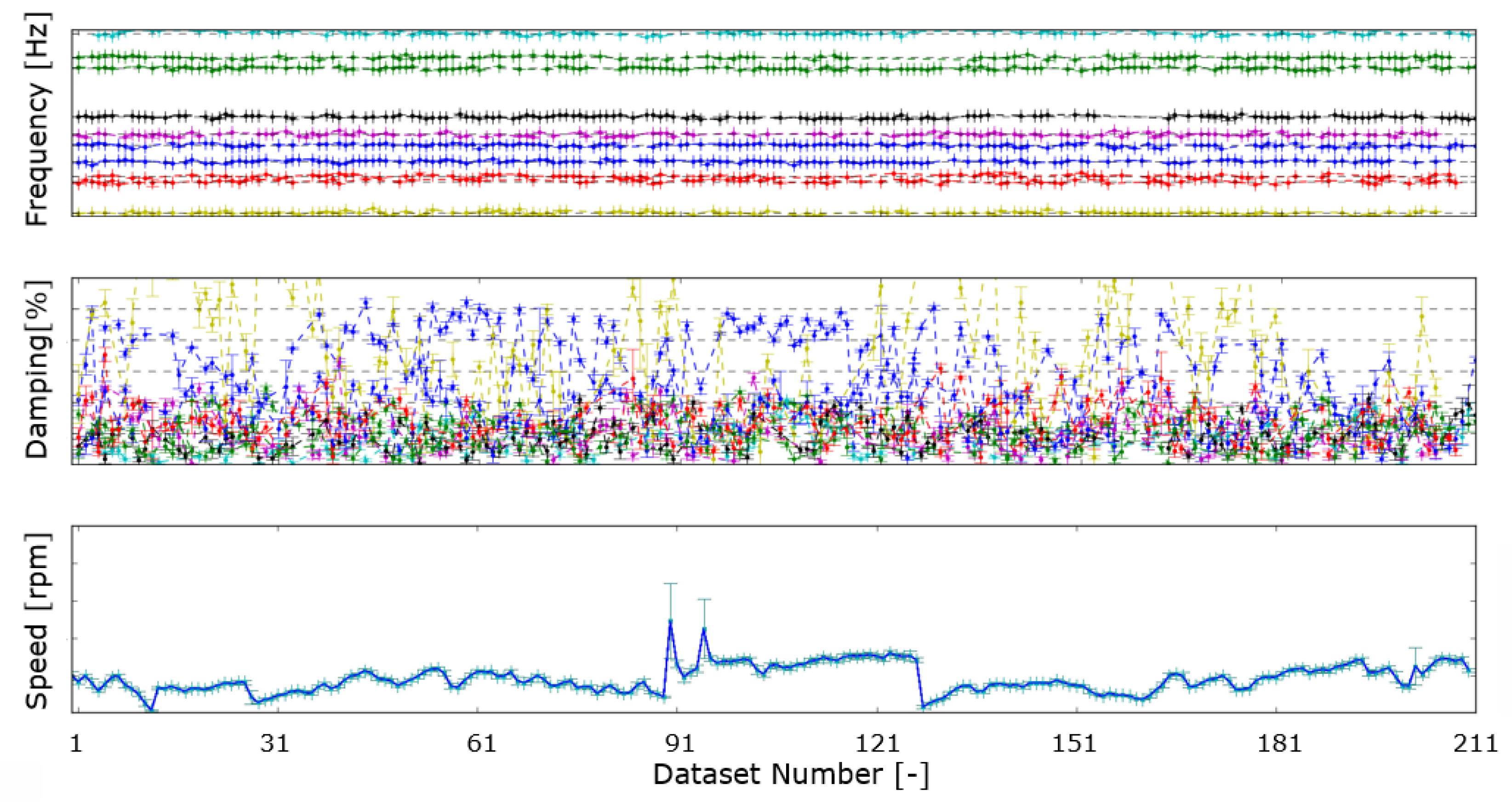 Energies 12 03401 g009