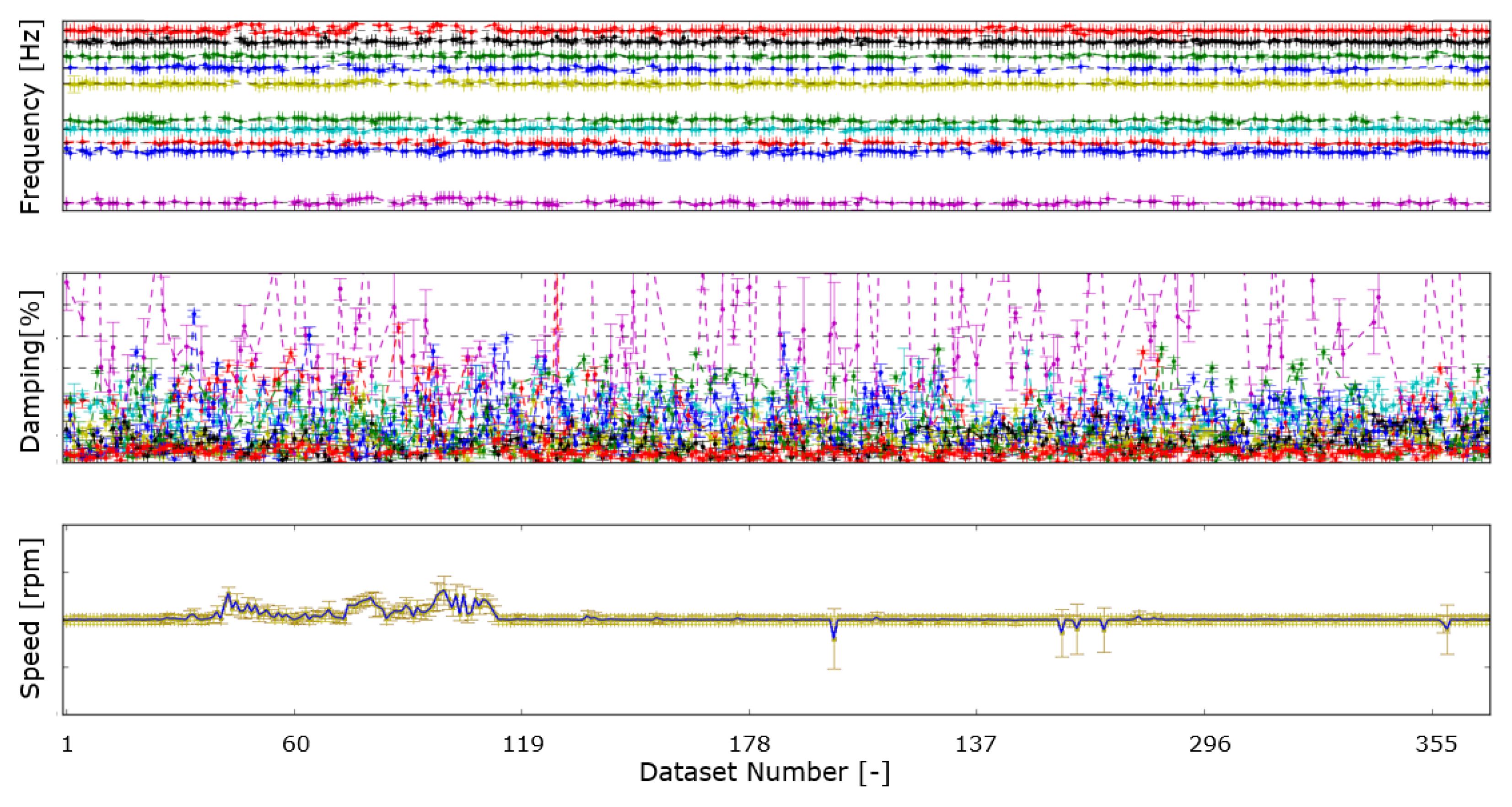 Energies 12 03401 g010