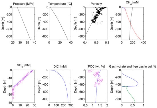 Energies 12 03403 g003