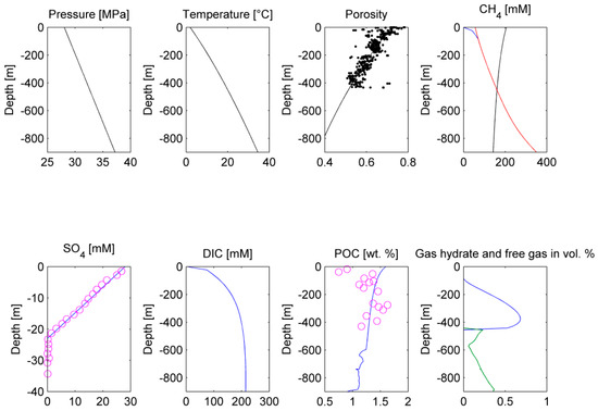 Energies 12 03403 g004