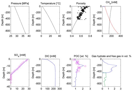 Energies 12 03403 g007