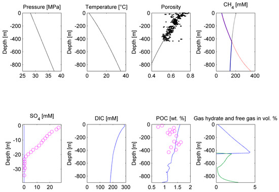 Energies 12 03403 g008