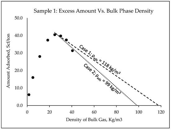 Energies 12 03405 g0a1