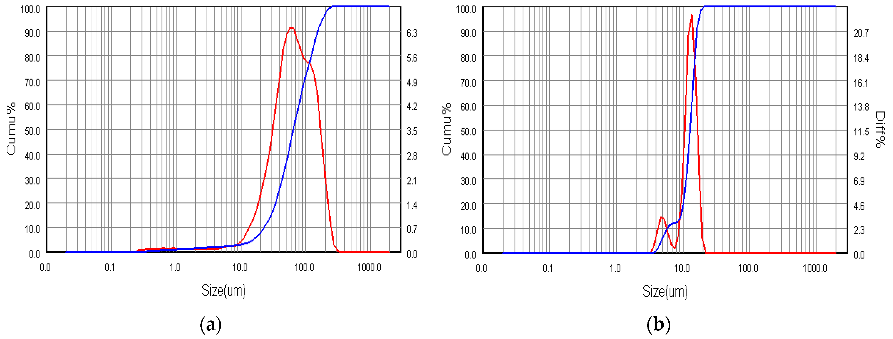Energies 12 03406 g003 Energies 12 03406 g003