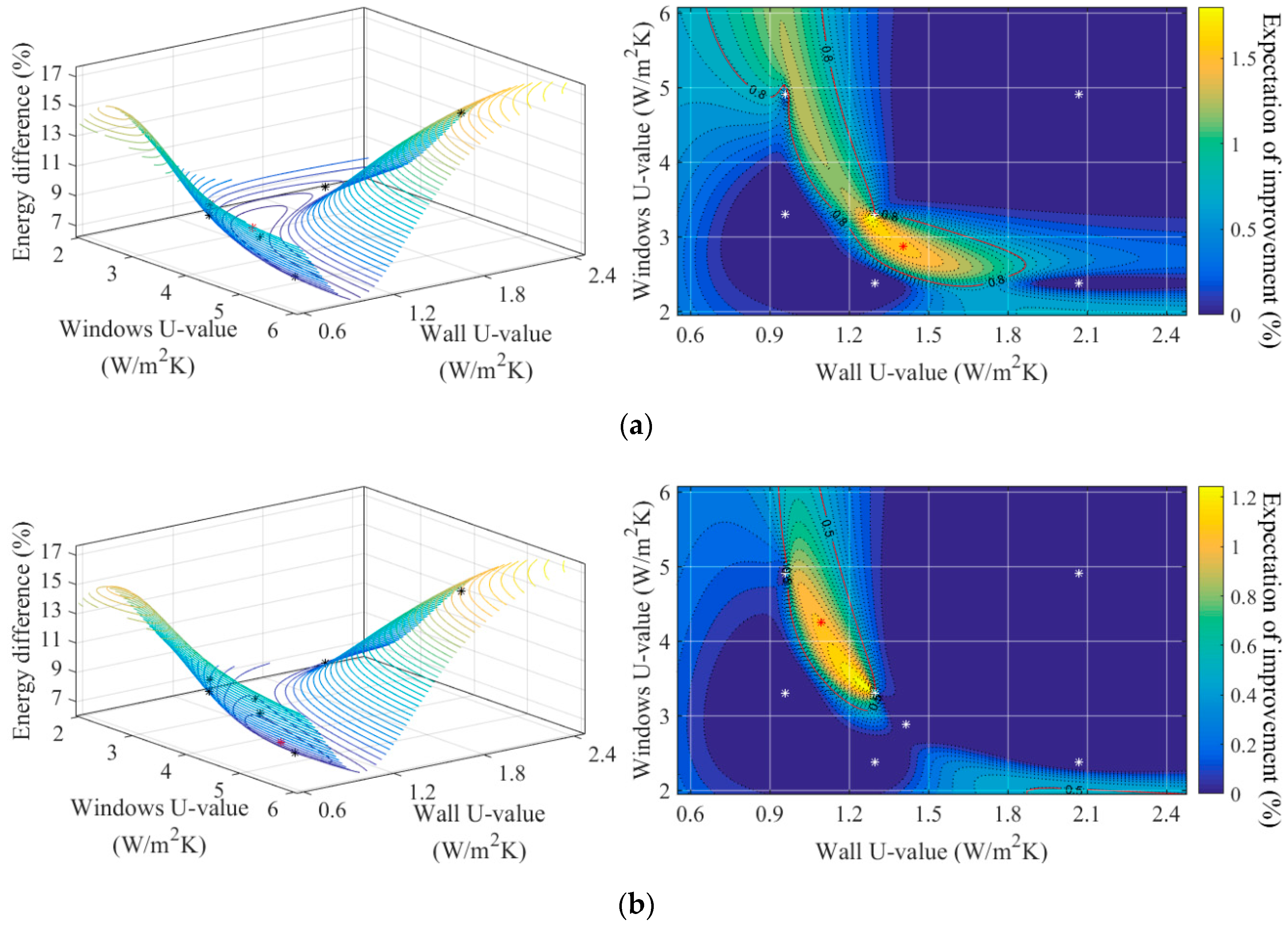 Energies 12 03408 g007a