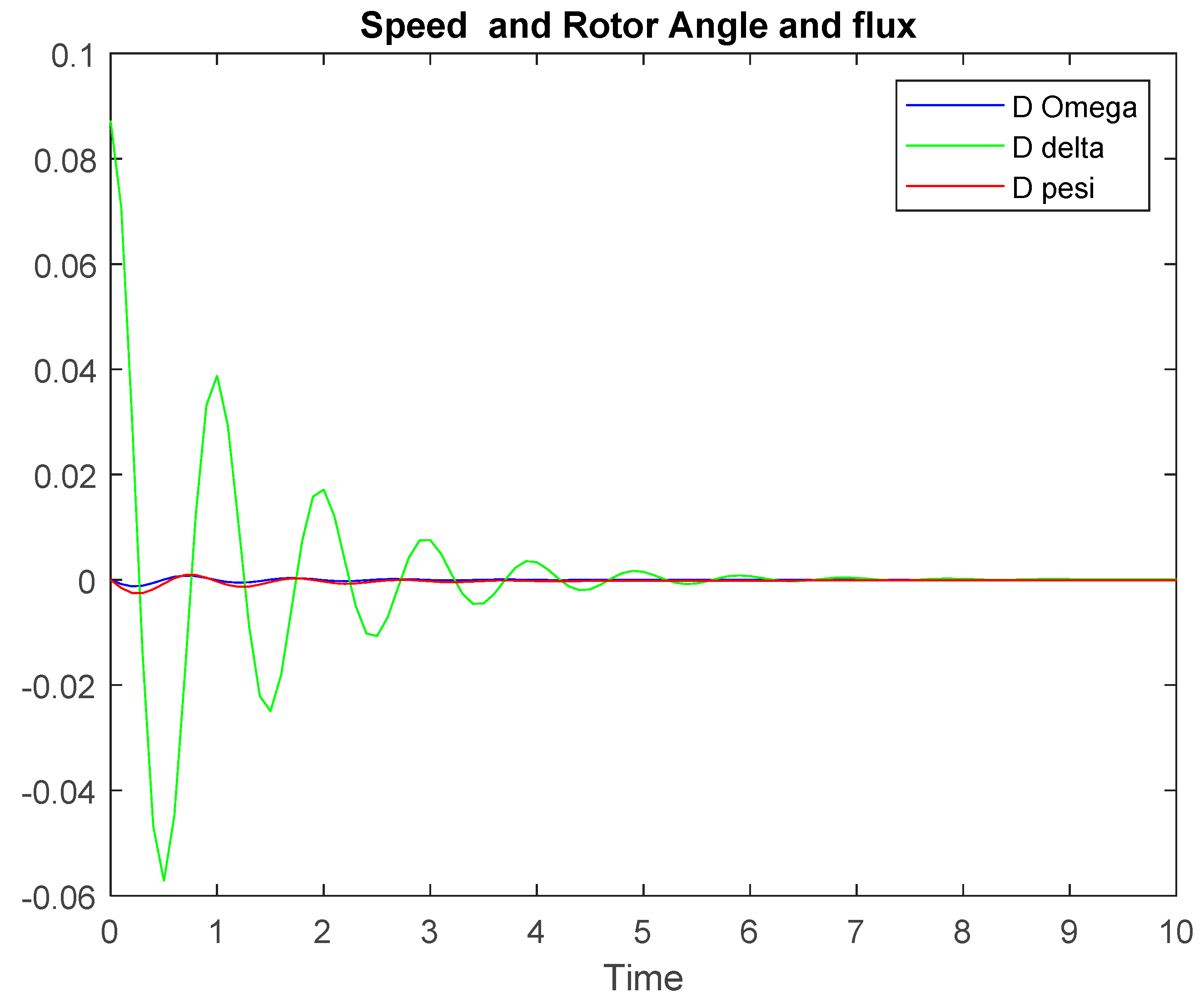 Energies 12 03412 g002 Energies 12 03412 g002