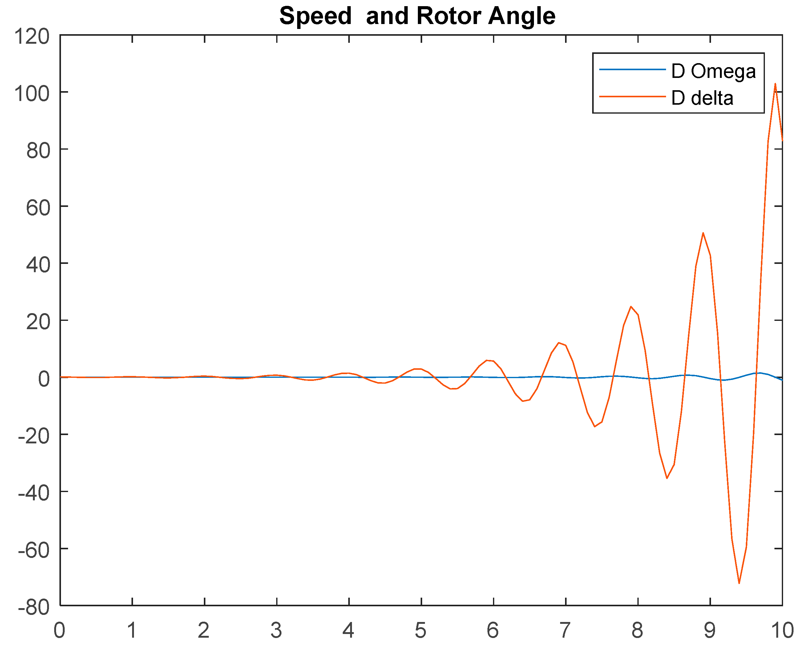 Energies 12 03412 g004 Energies 12 03412 g004