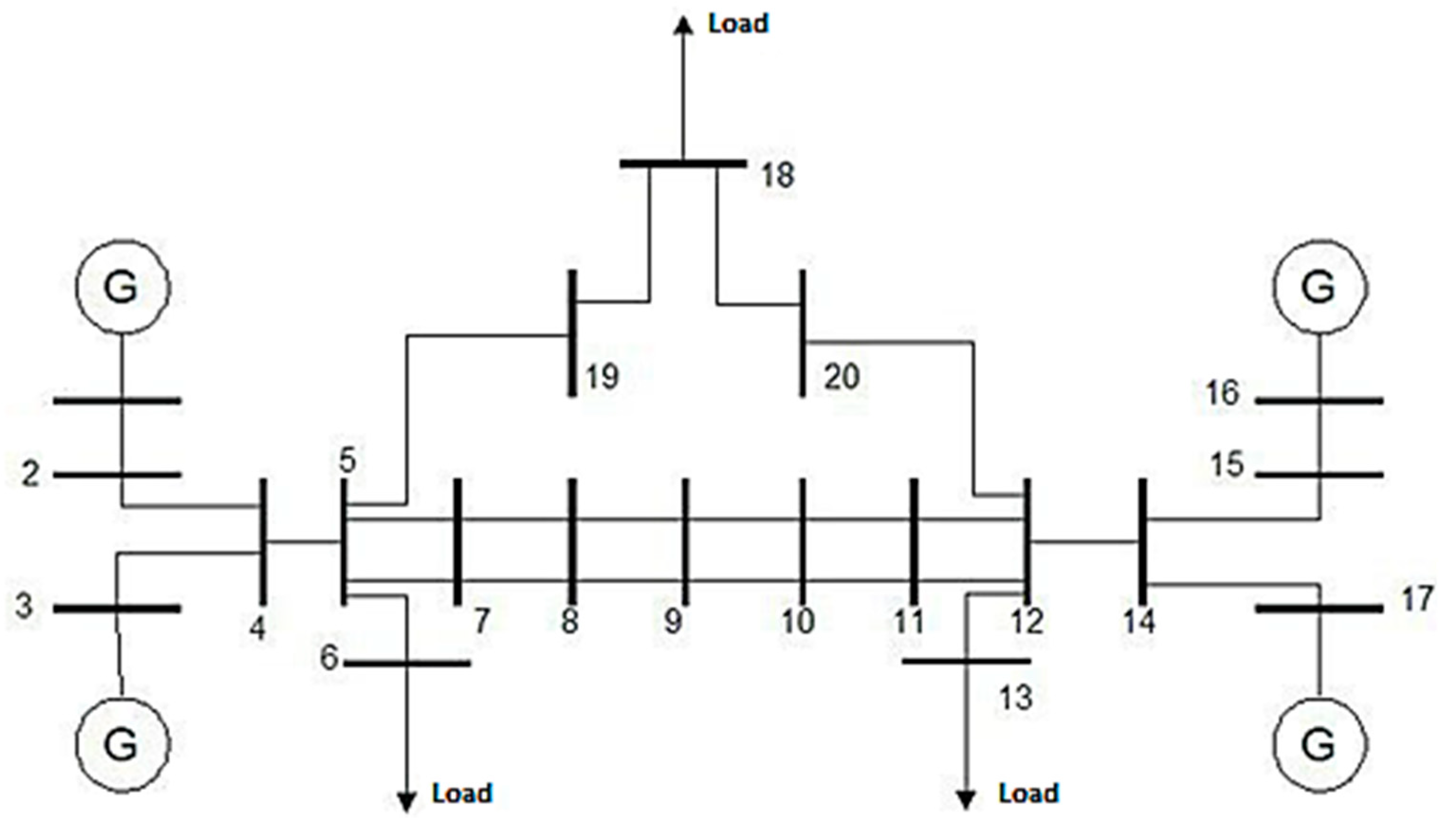 Energies 12 03412 g005 Energies 12 03412 g005