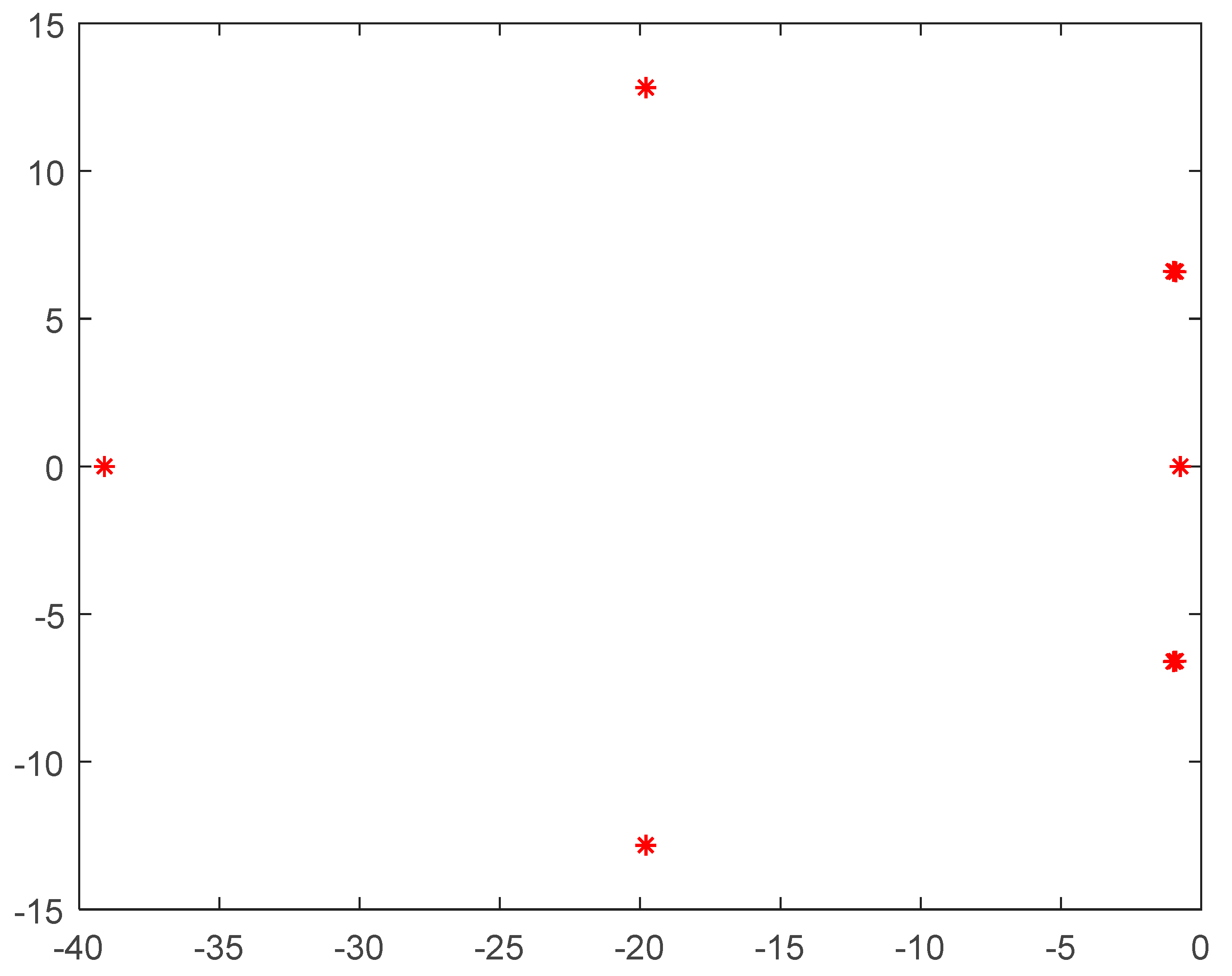 Energies 12 03412 g006 Energies 12 03412 g006