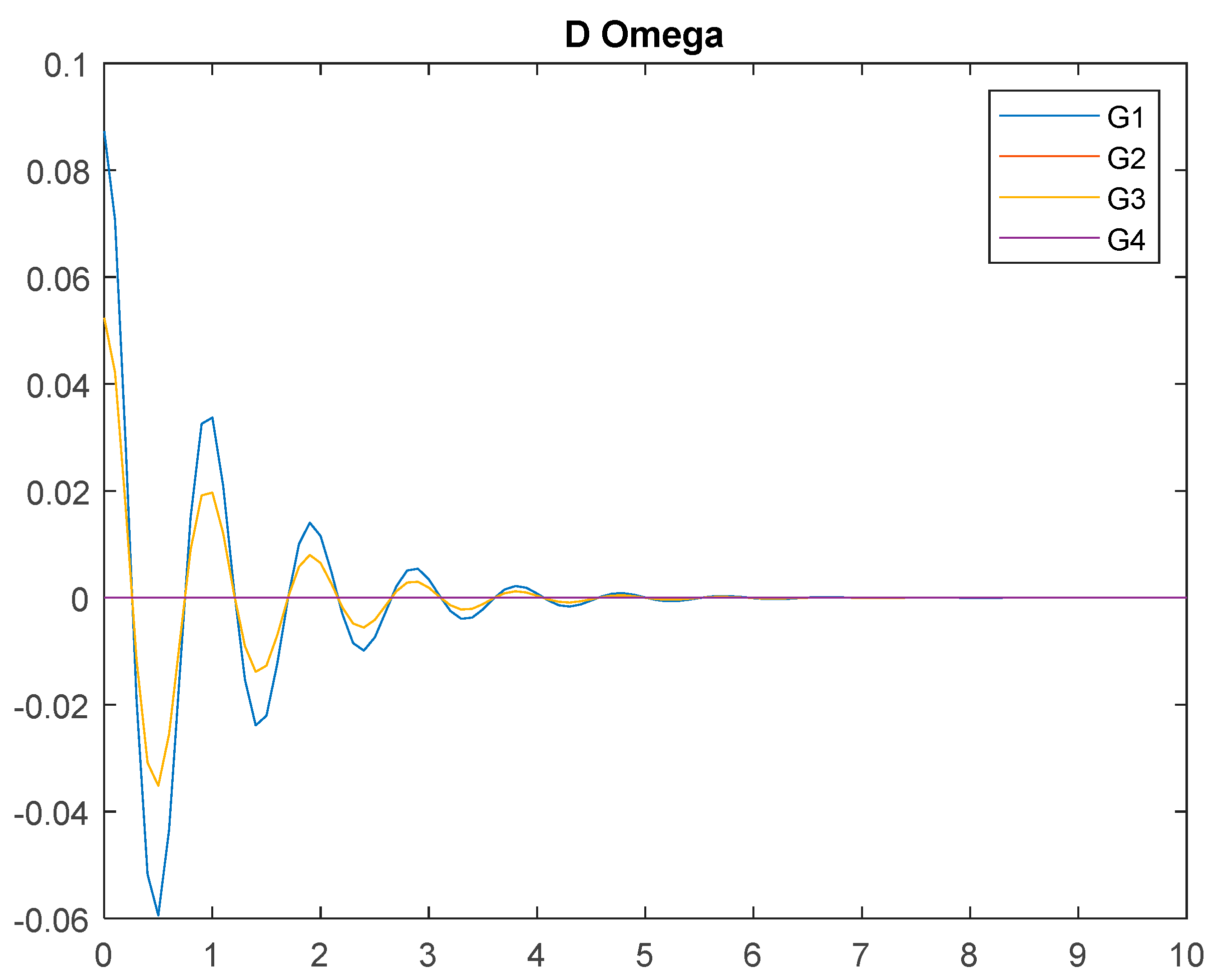 Energies 12 03412 g007 Energies 12 03412 g007