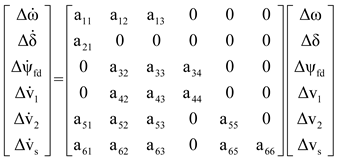 Energies 12 03412 i001