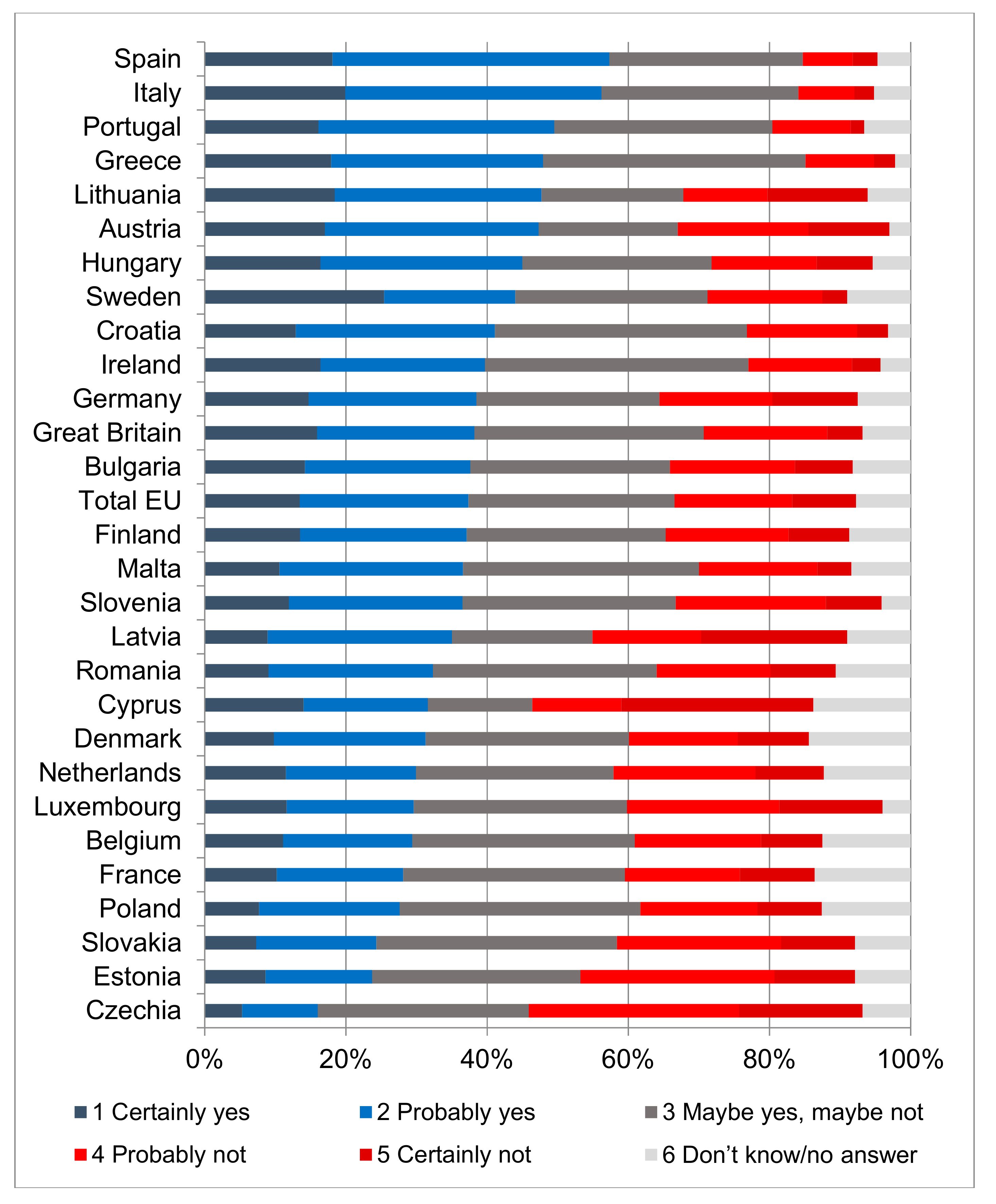 Energies 12 03414 g004 Energies 12 03414 g004