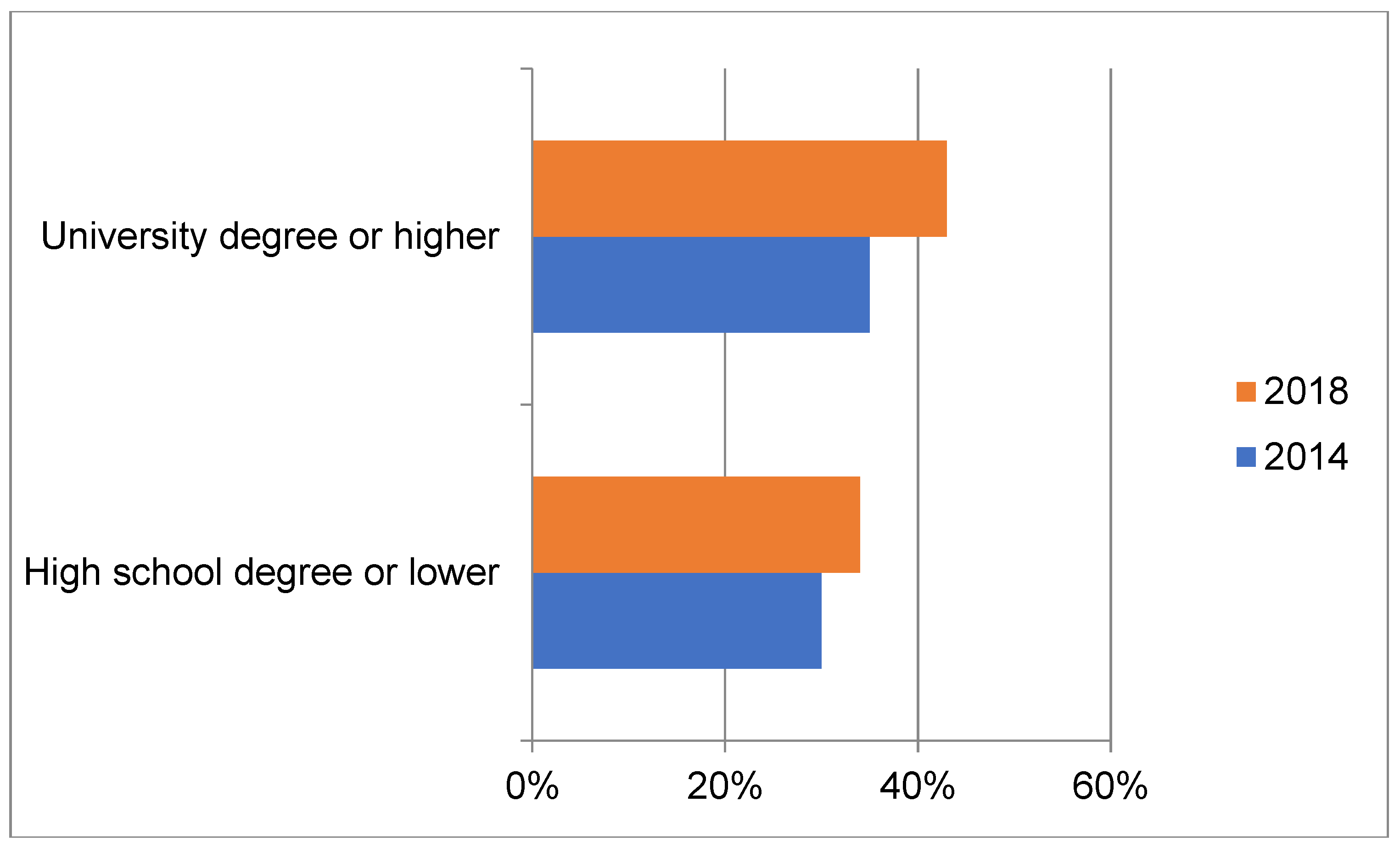 Energies 12 03414 g006 Energies 12 03414 g006