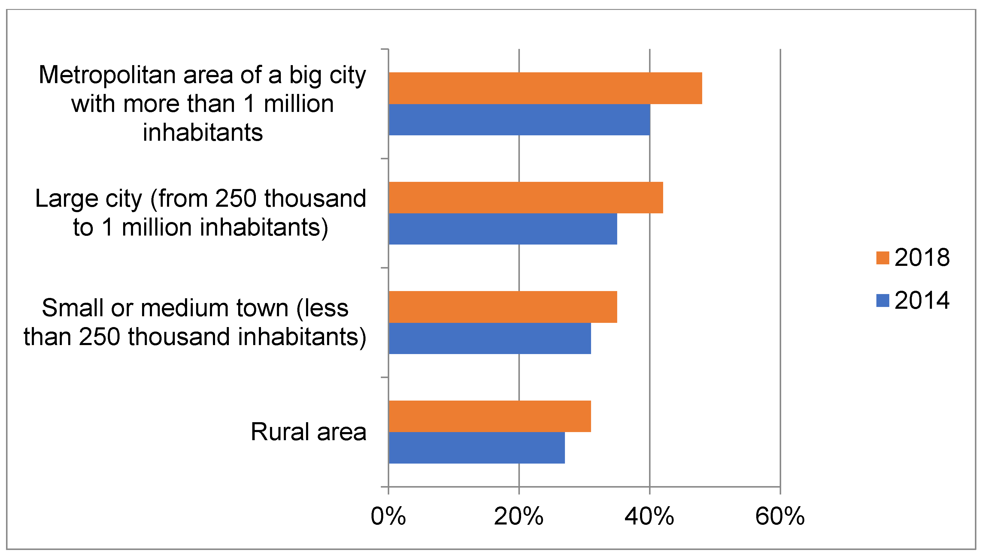 Energies 12 03414 g007 Energies 12 03414 g007