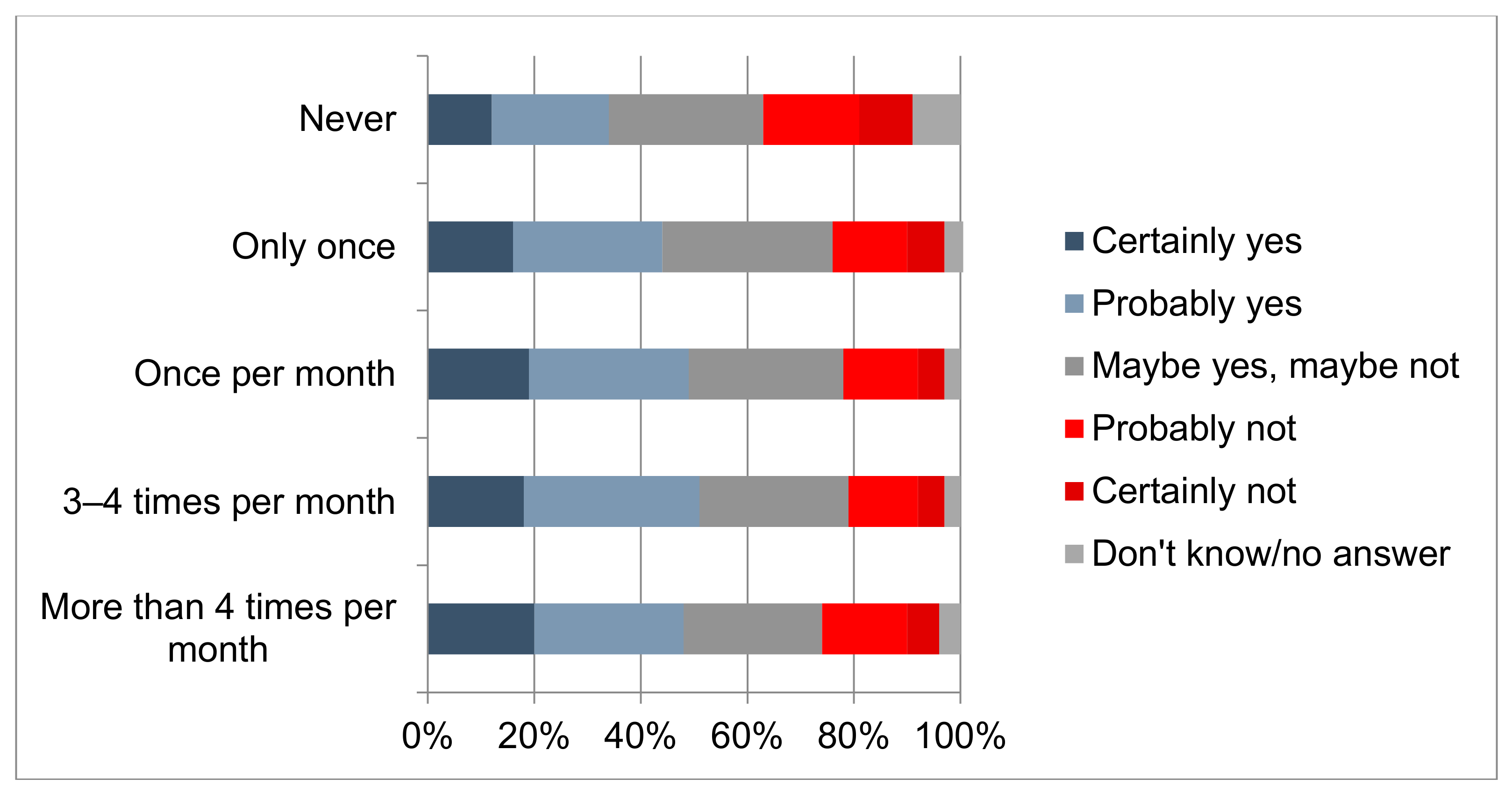Energies 12 03414 g008 Energies 12 03414 g008