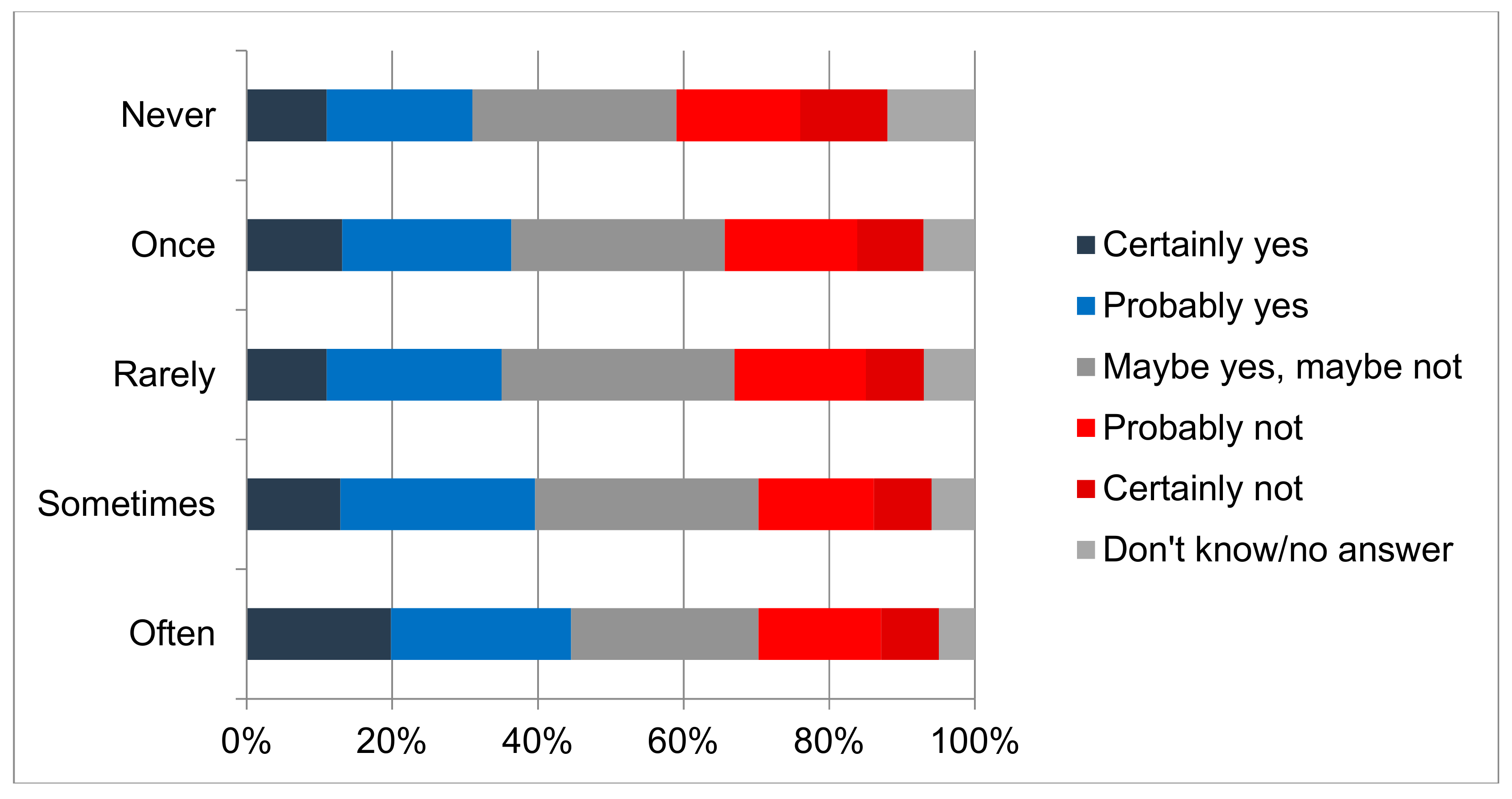 Energies 12 03414 g009 Energies 12 03414 g009