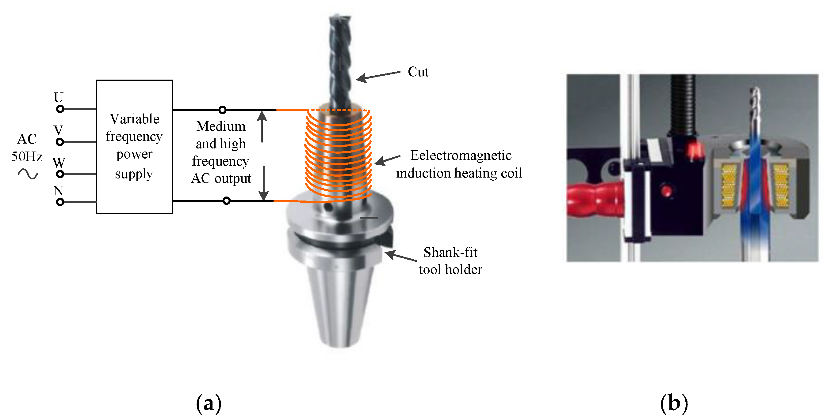 Energies 12 03416 g001 Energies 12 03416 g001