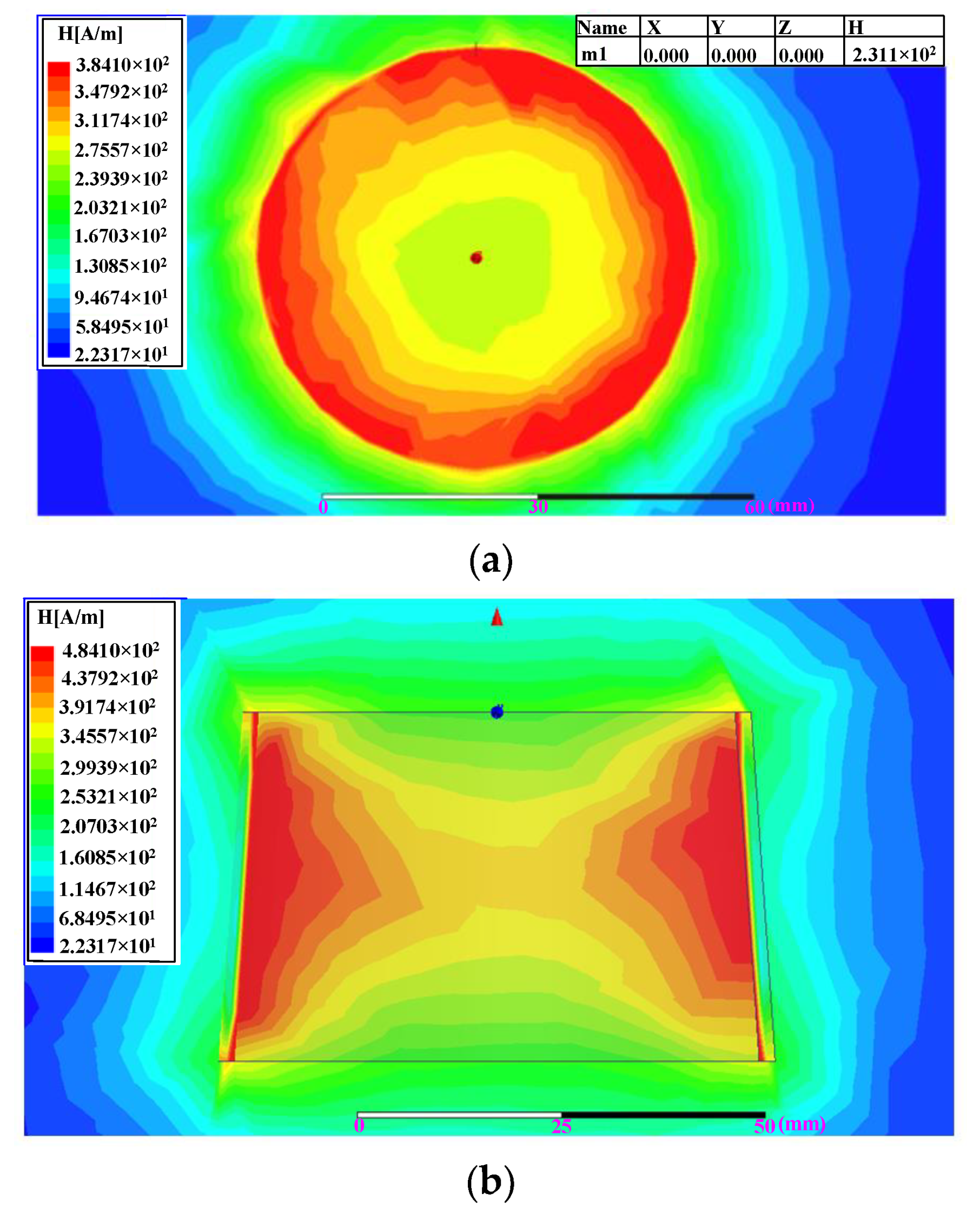 Energies 12 03416 g003 Energies 12 03416 g003