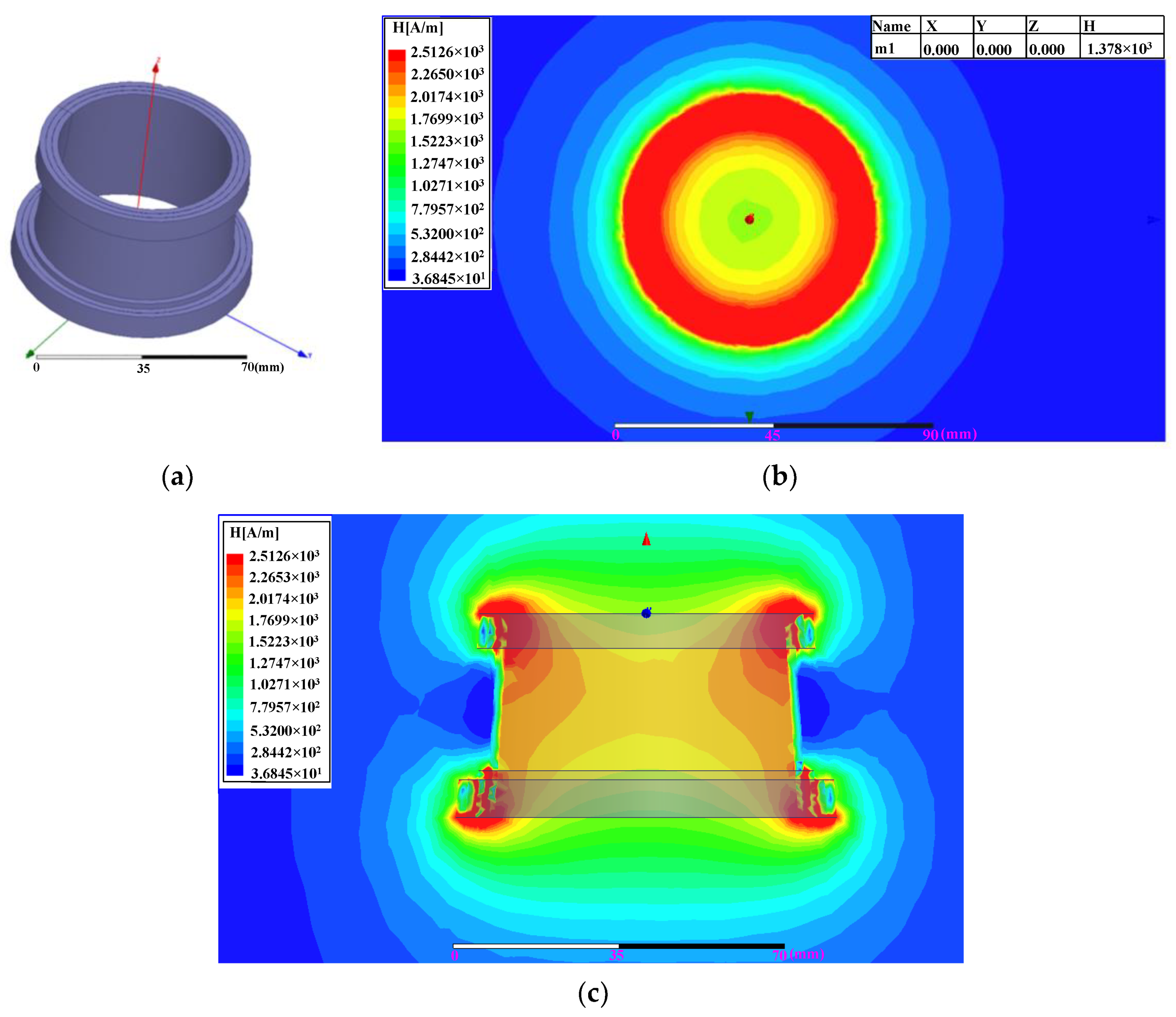 Energies 12 03416 g005 Energies 12 03416 g005