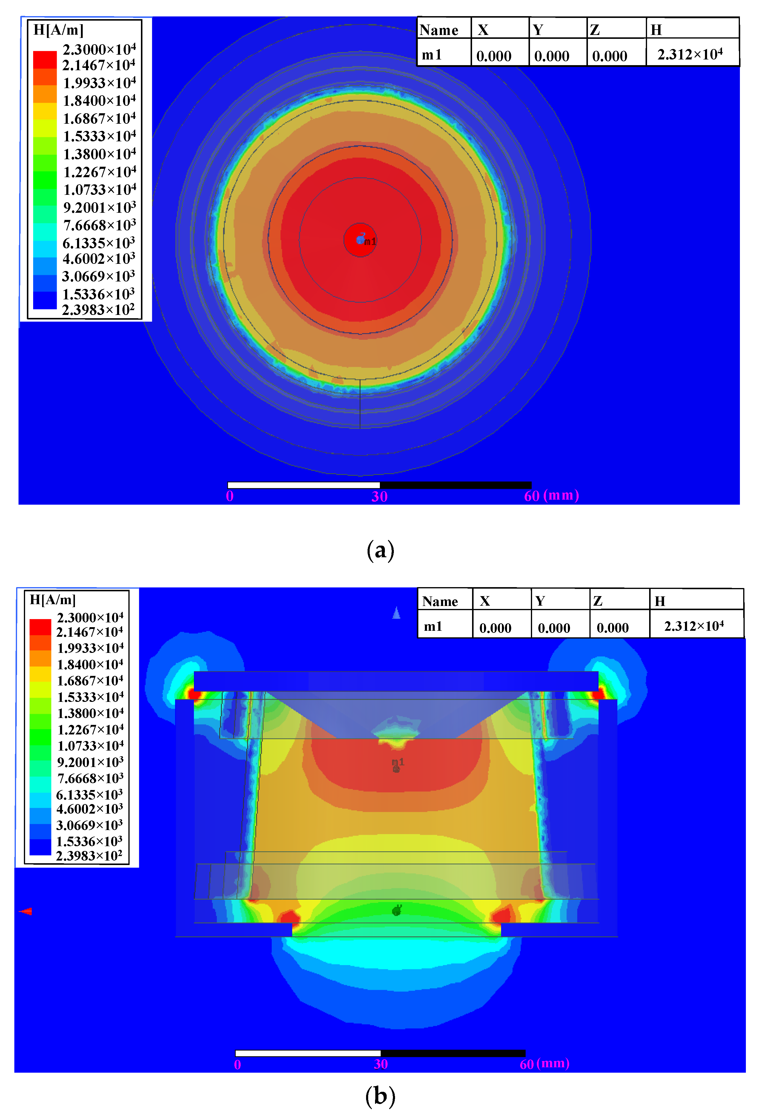 Energies 12 03416 g007 Energies 12 03416 g007