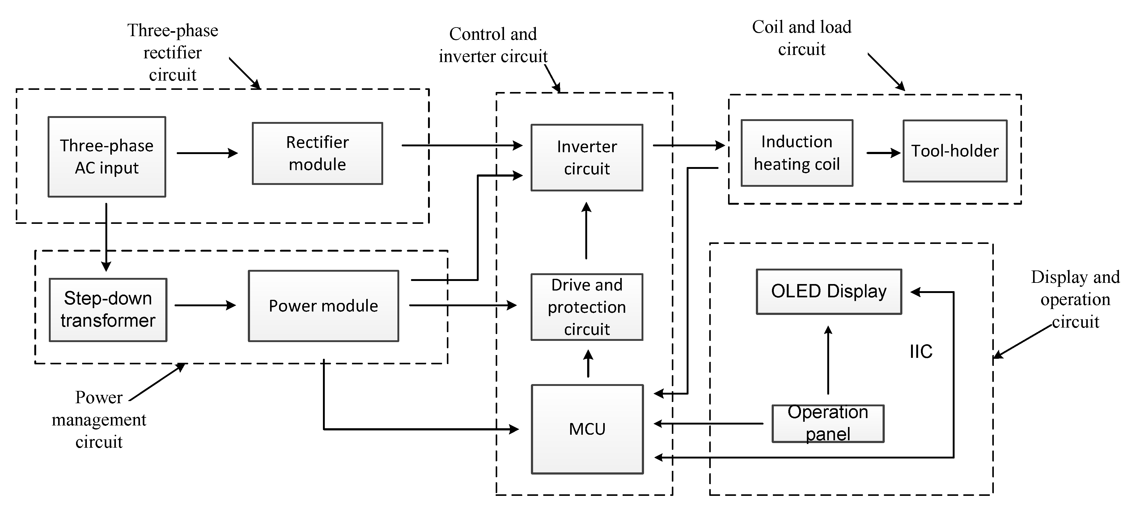 Energies 12 03416 g010 Energies 12 03416 g010