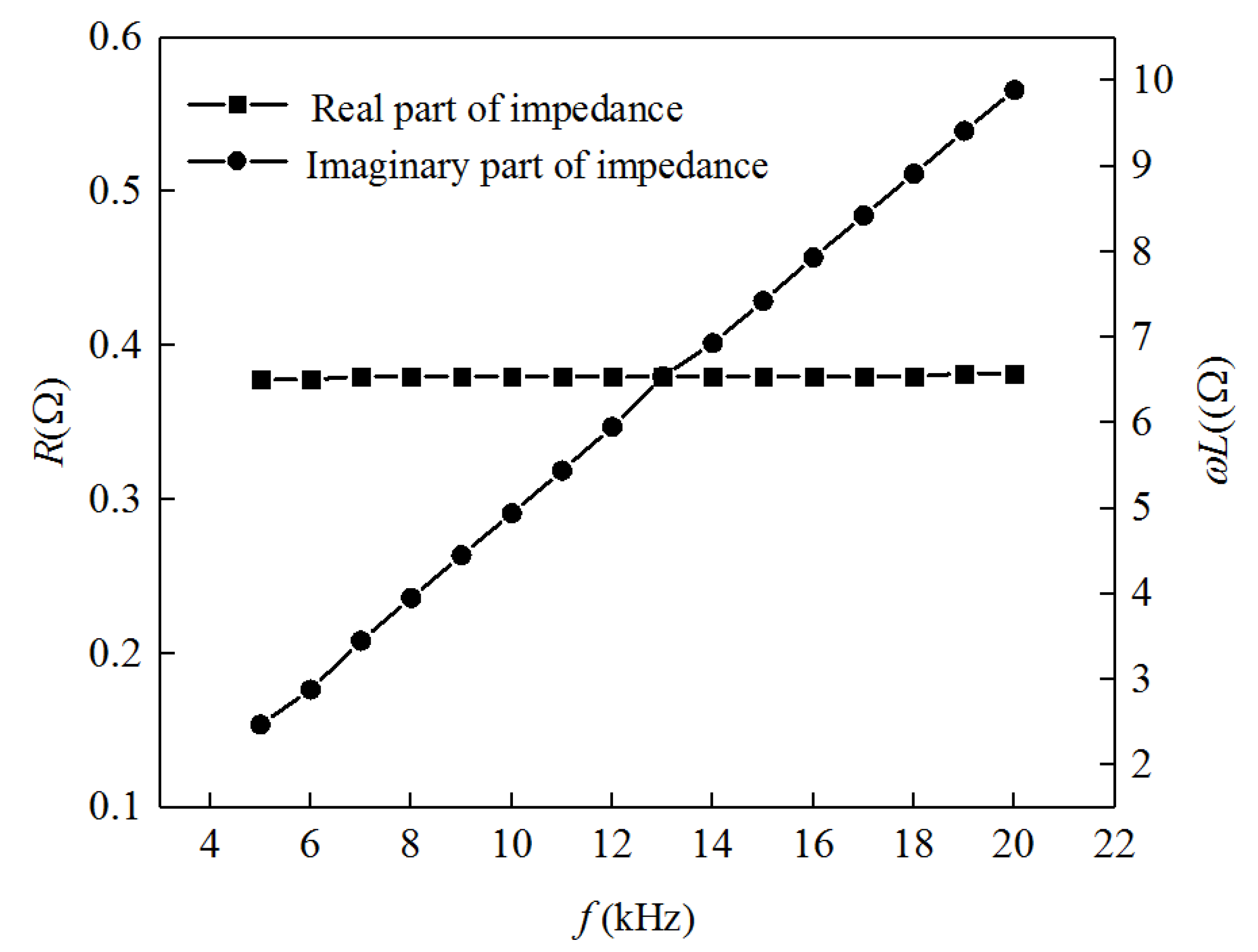 Energies 12 03416 g012 Energies 12 03416 g012