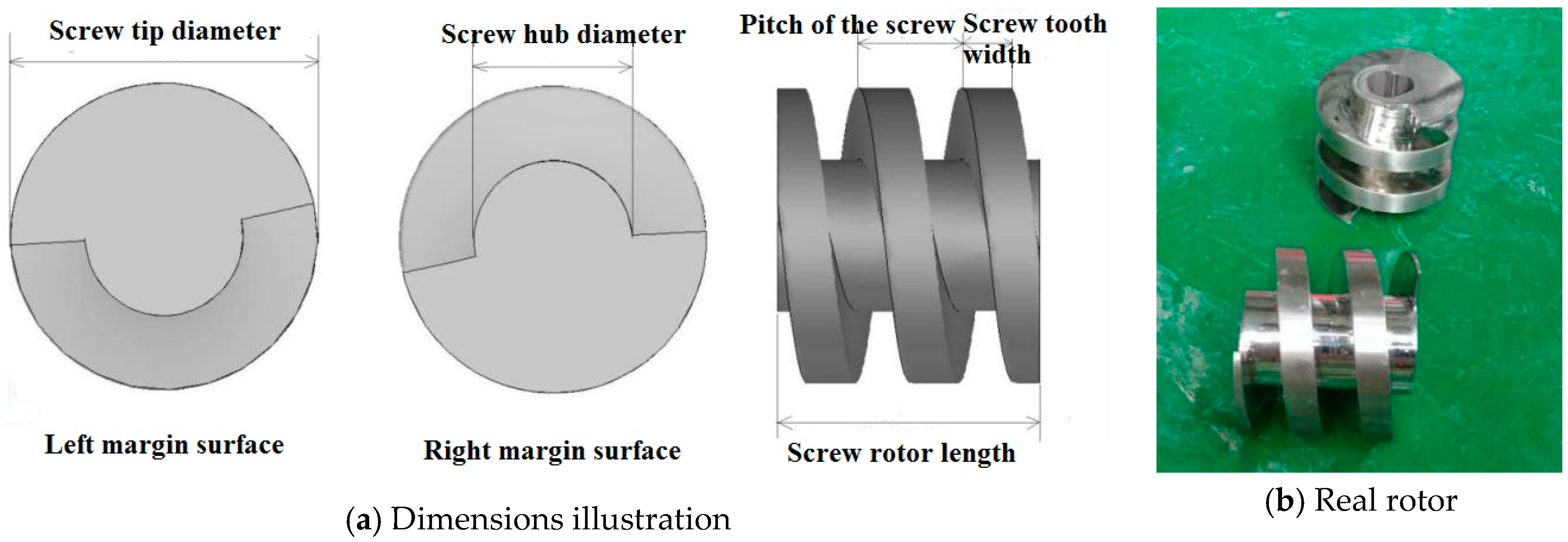 Energies 12 03420 g002