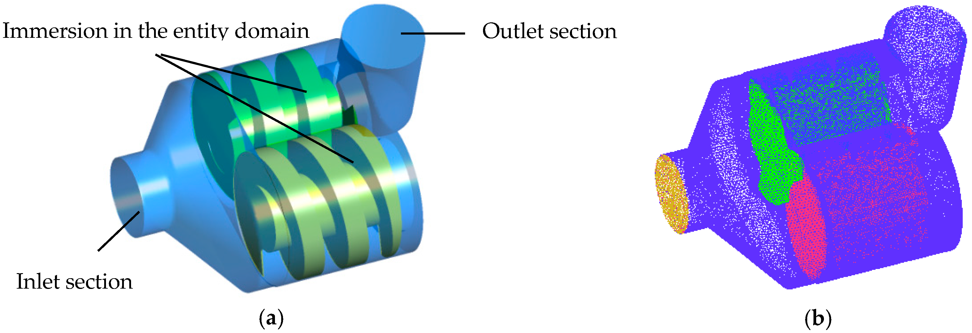 Energies 12 03420 g003