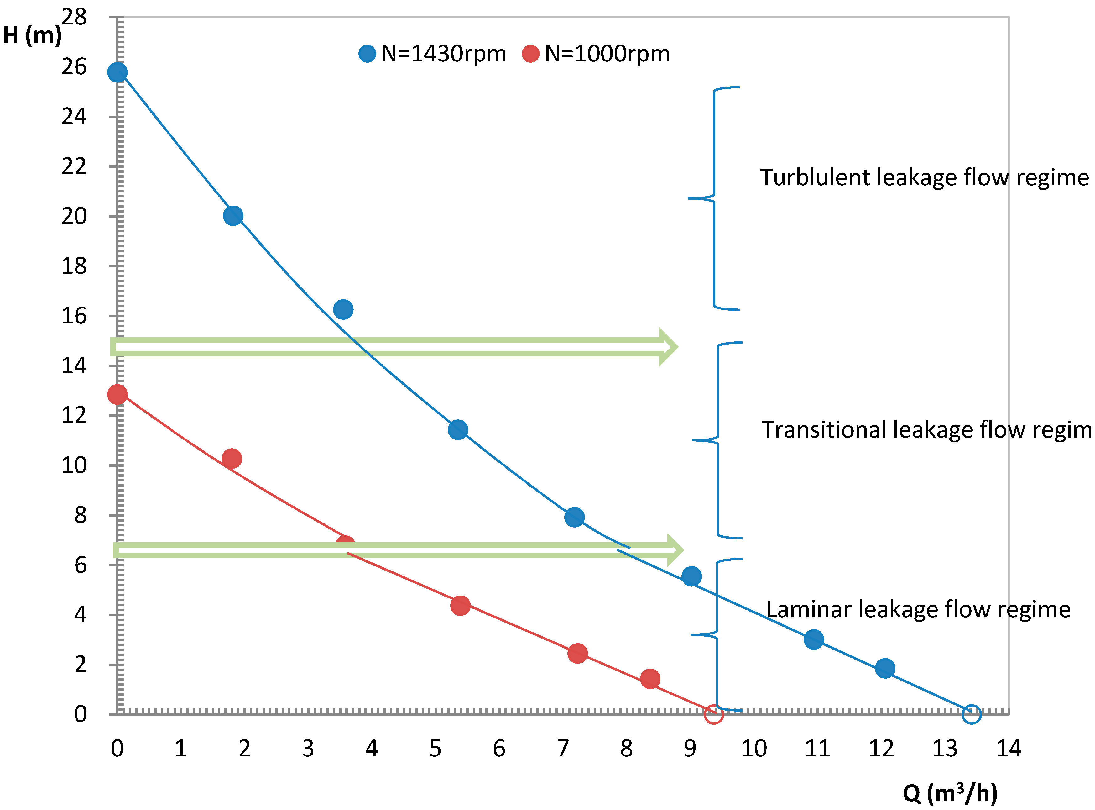 Energies 12 03420 g006