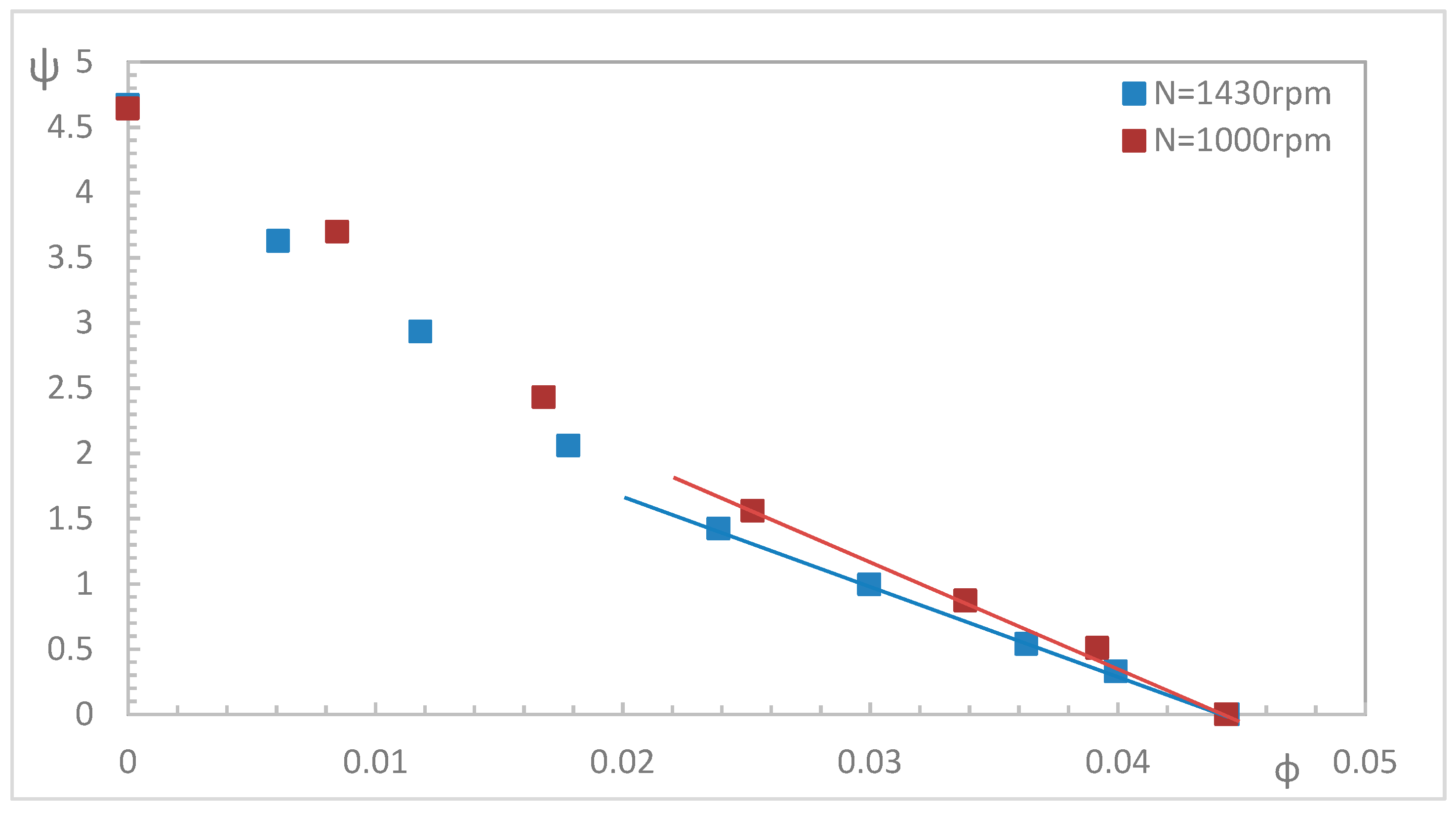 Energies 12 03420 g007