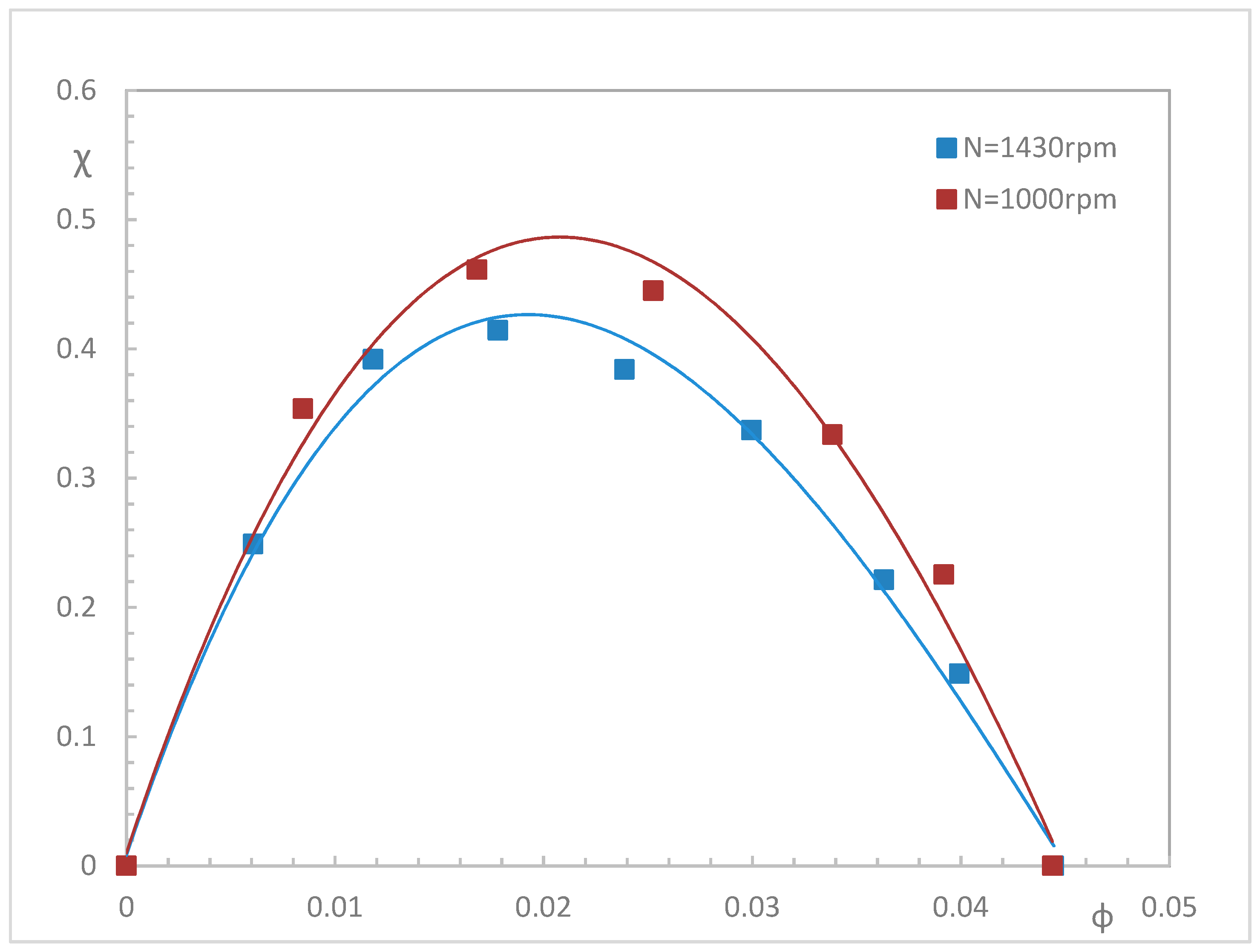 Energies 12 03420 g008