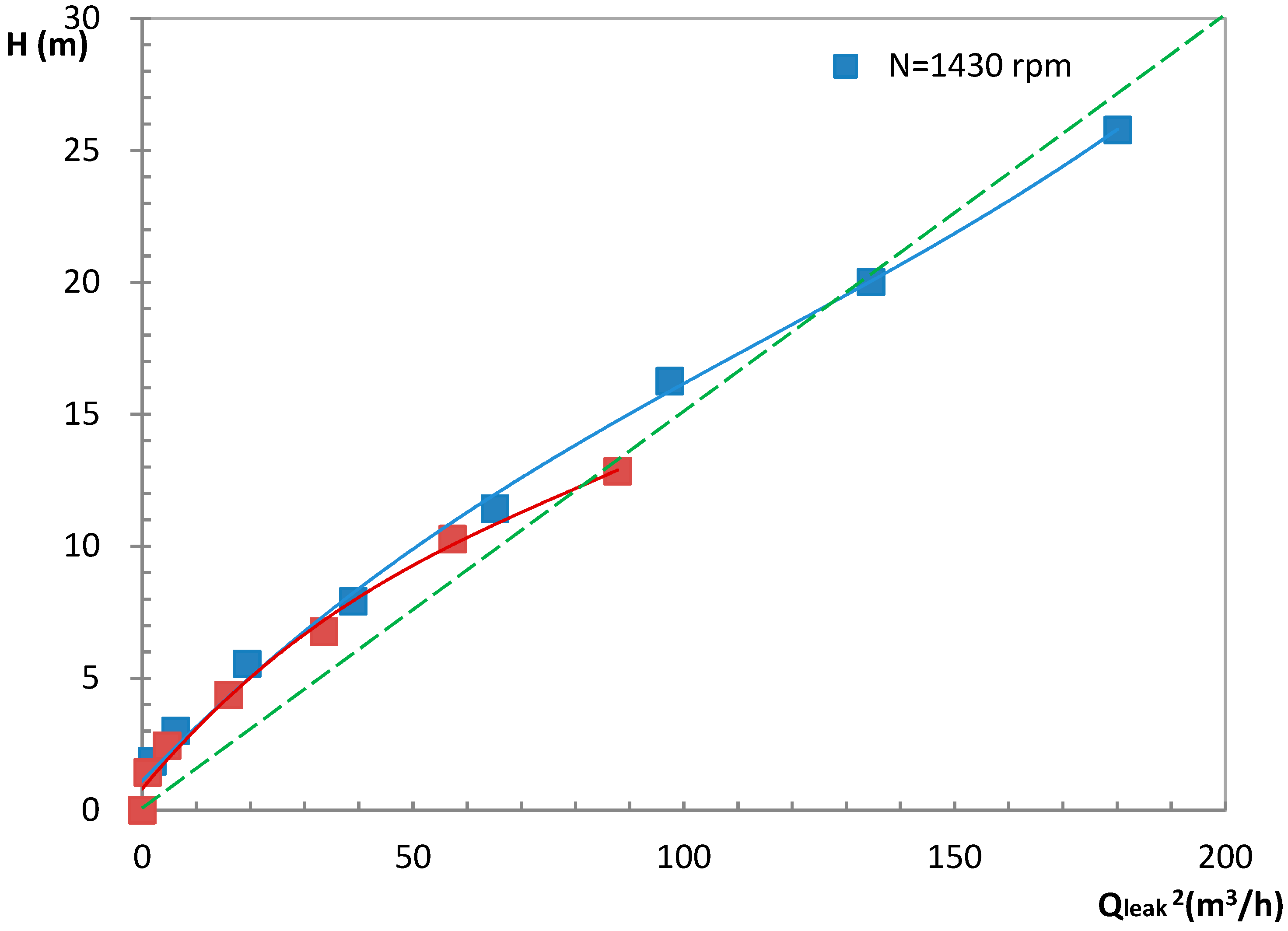 Energies 12 03420 g010