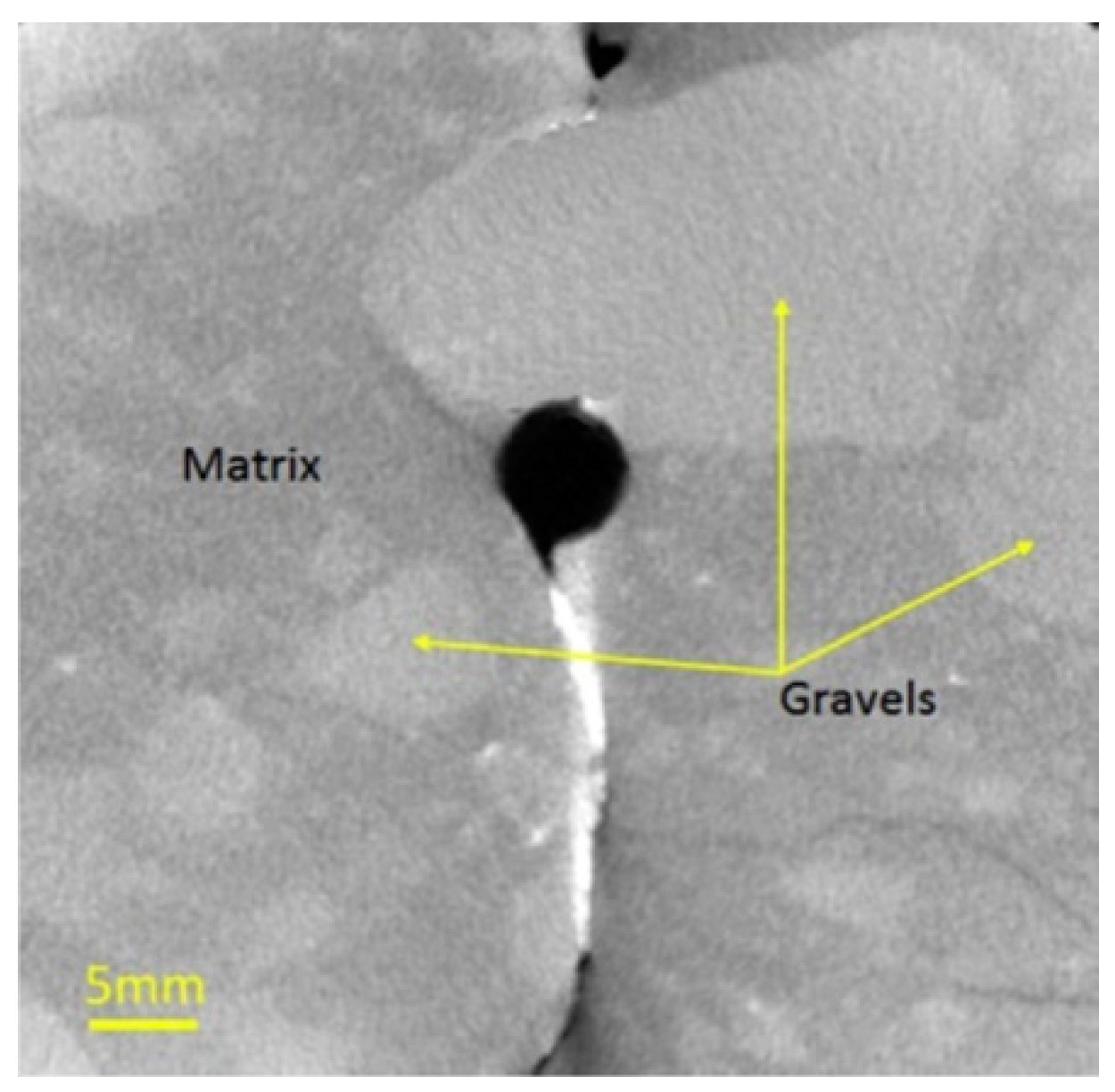 Energies 12 03421 g003