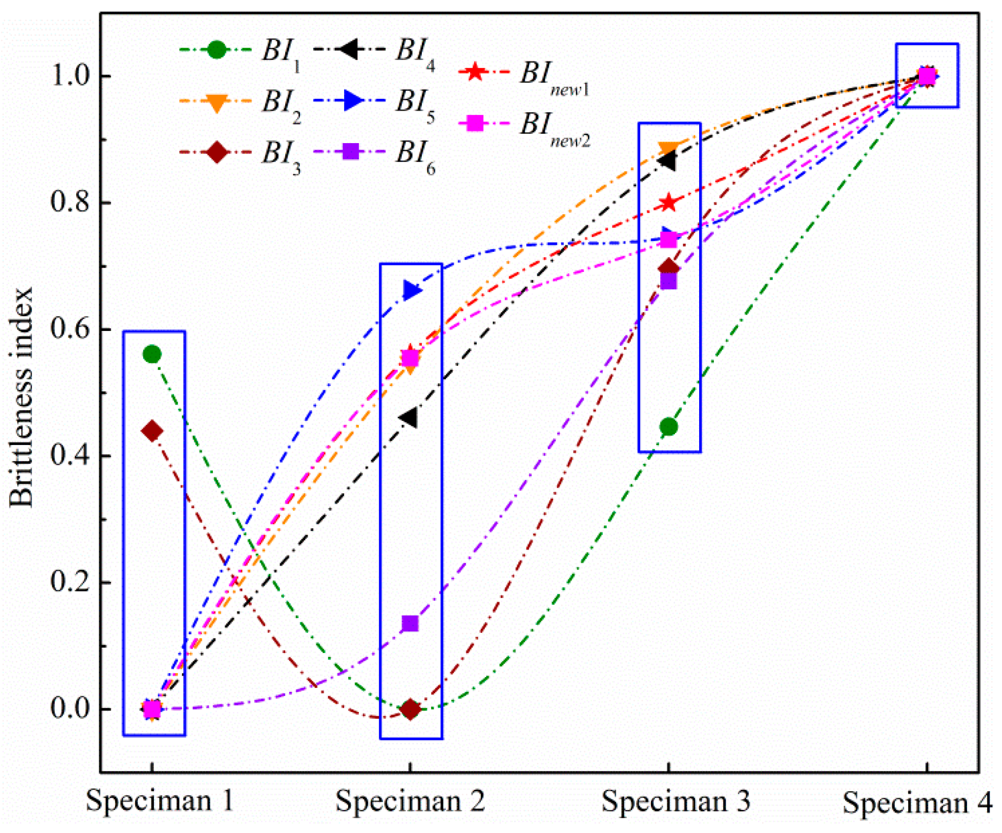 Energies 12 03421 g008
