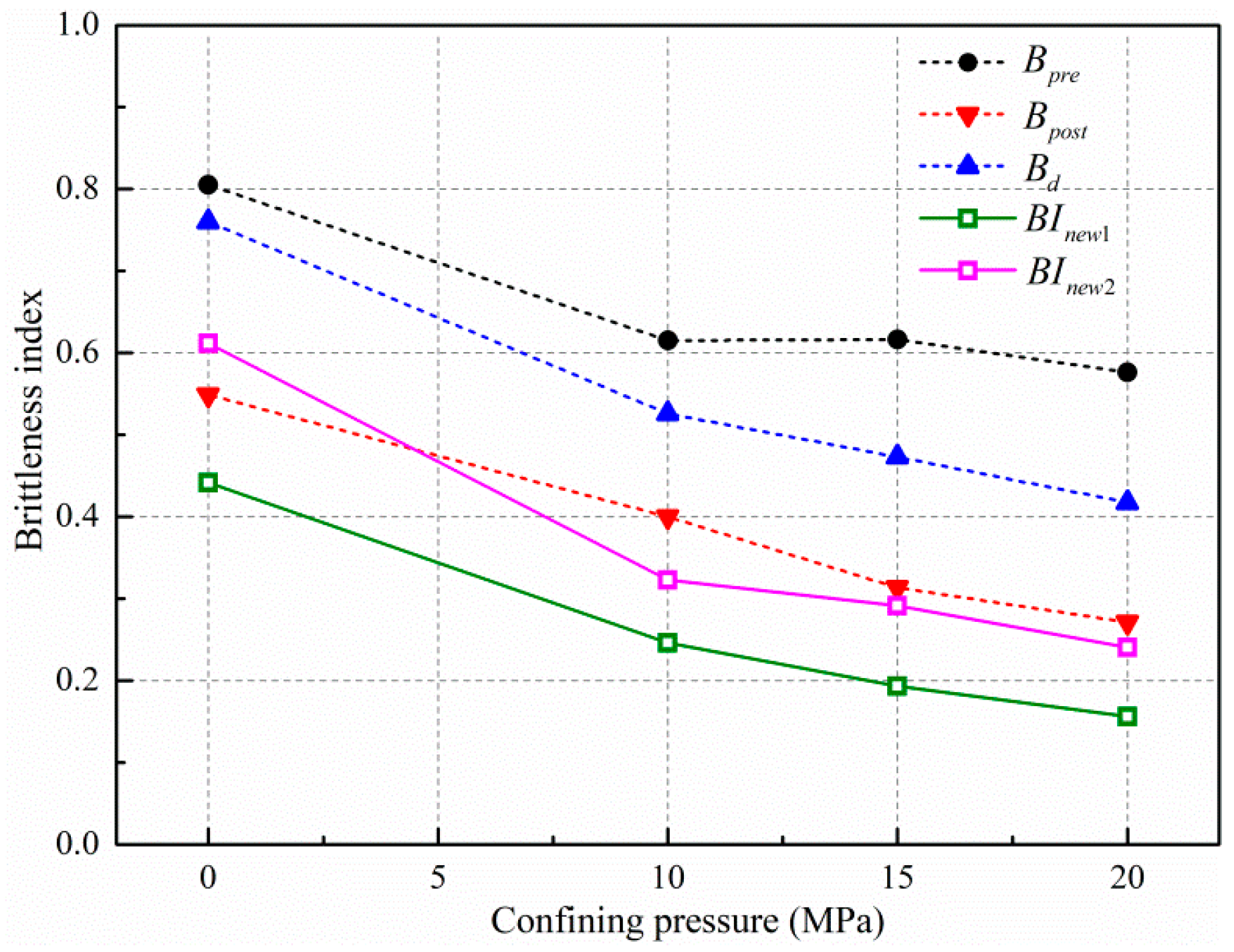 Energies 12 03421 g011