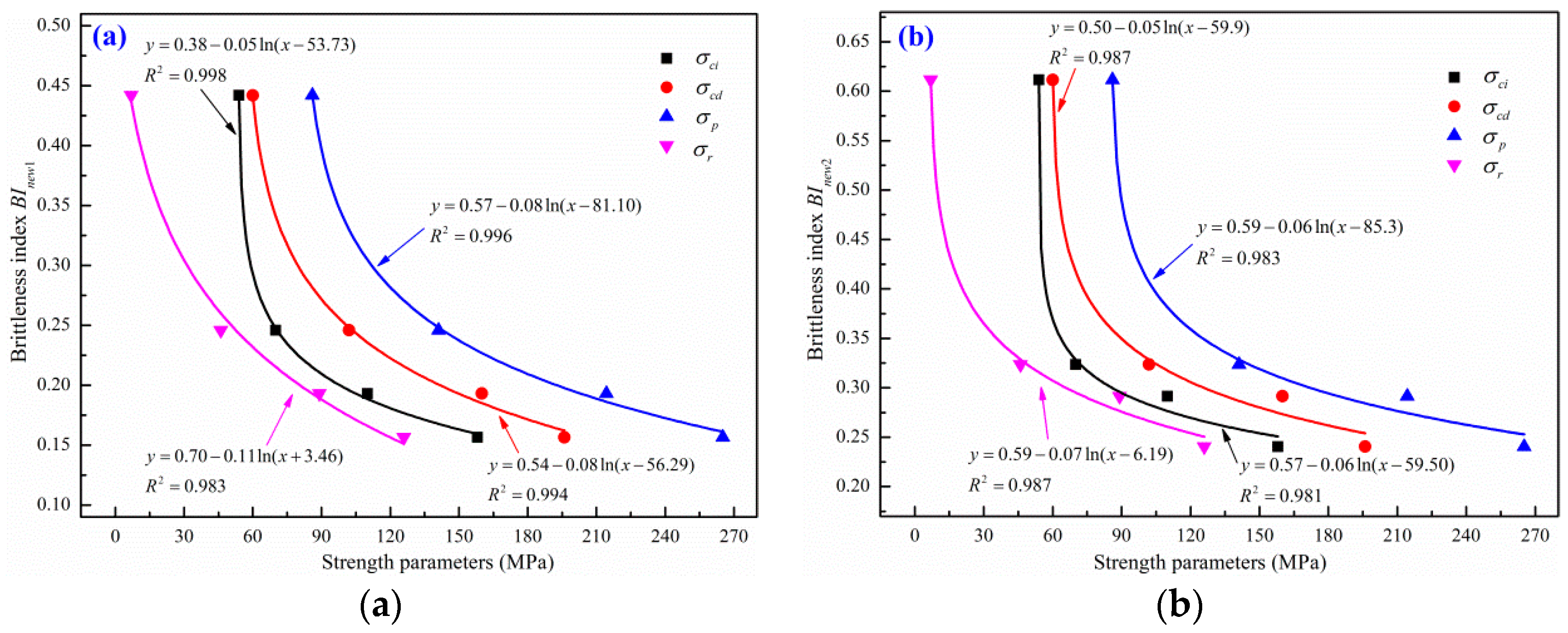 Energies 12 03421 g013