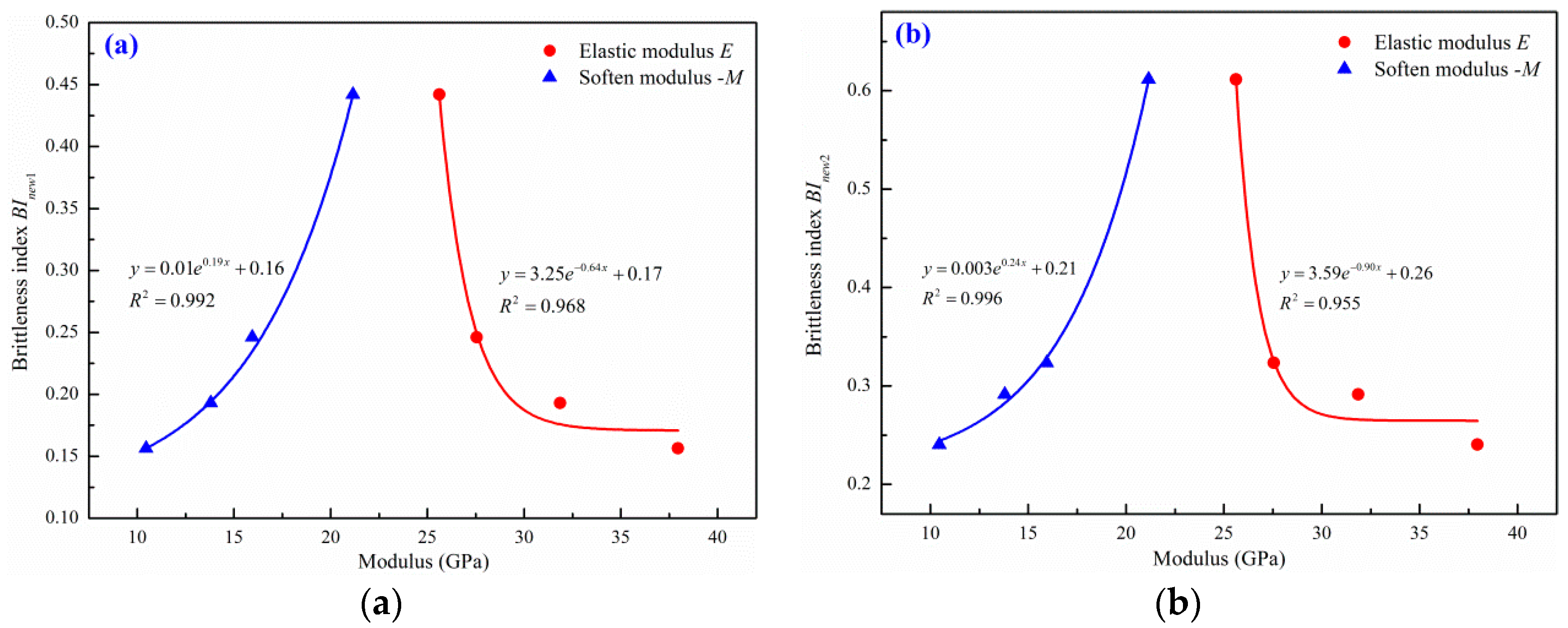 Energies 12 03421 g014