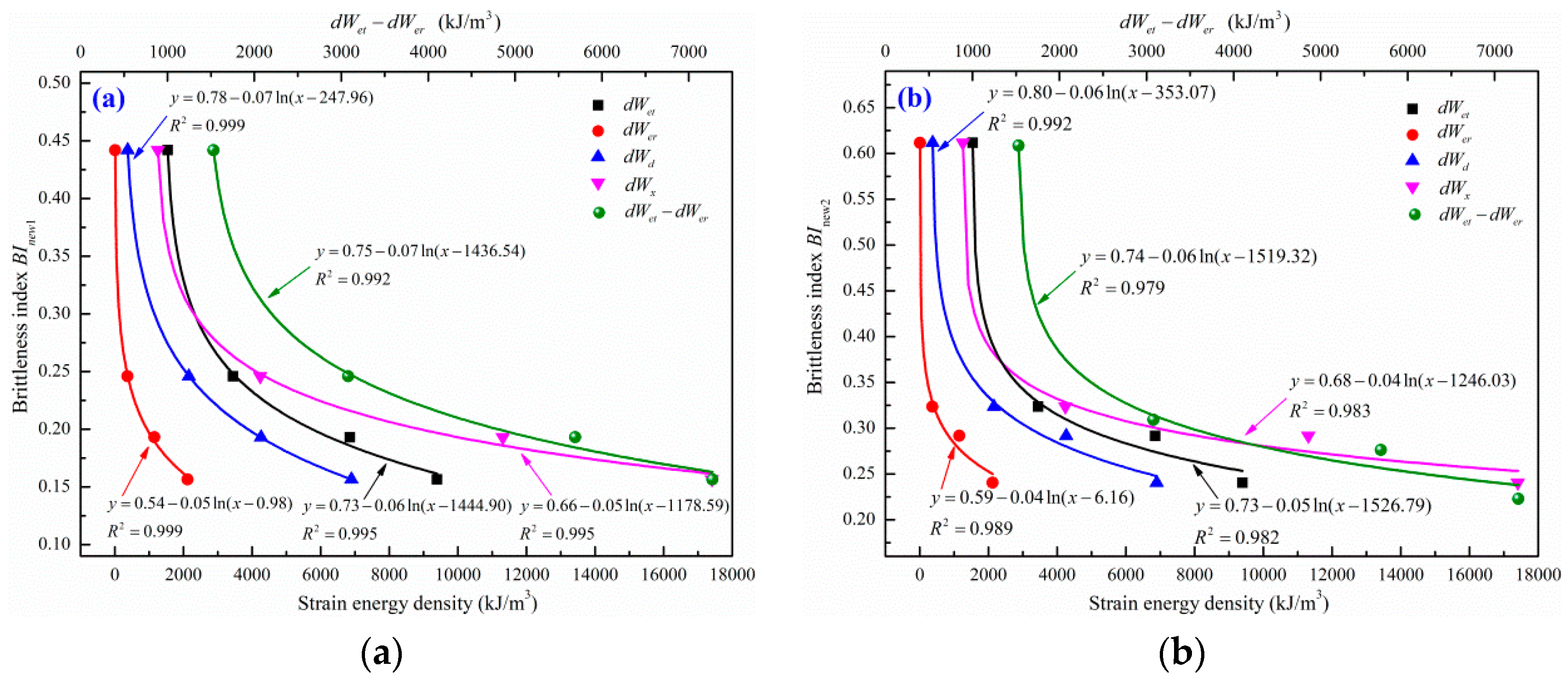 Energies 12 03421 g015