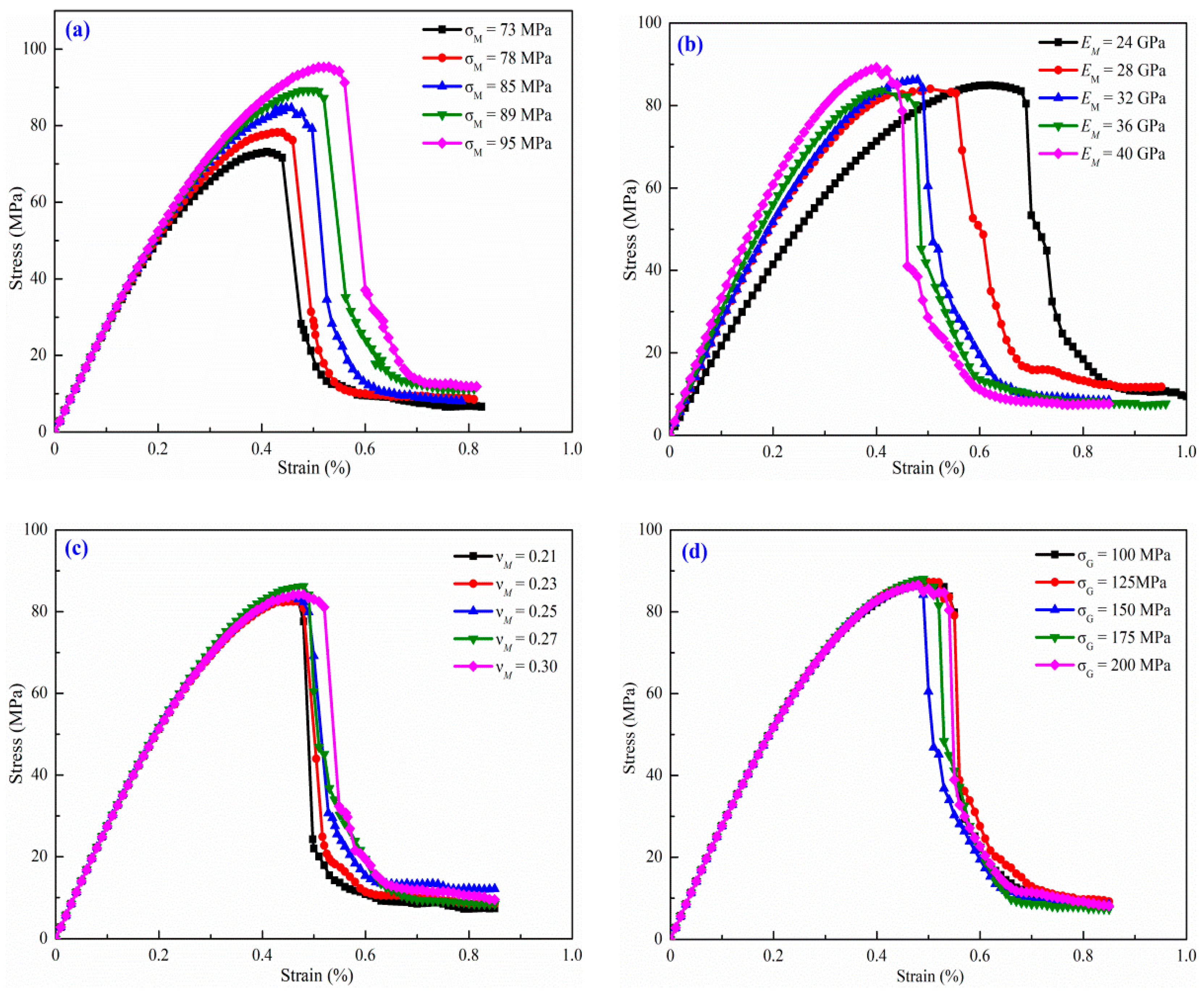 Energies 12 03421 g018a