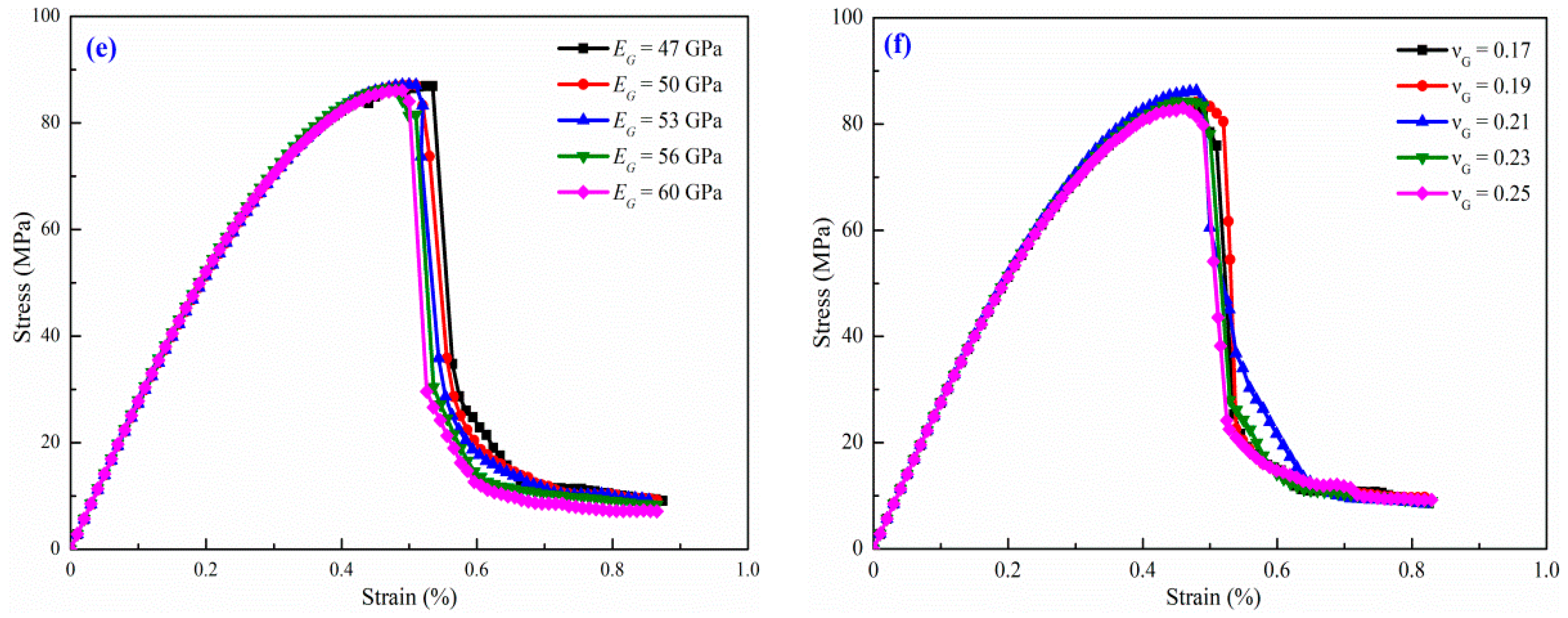 Energies 12 03421 g018b