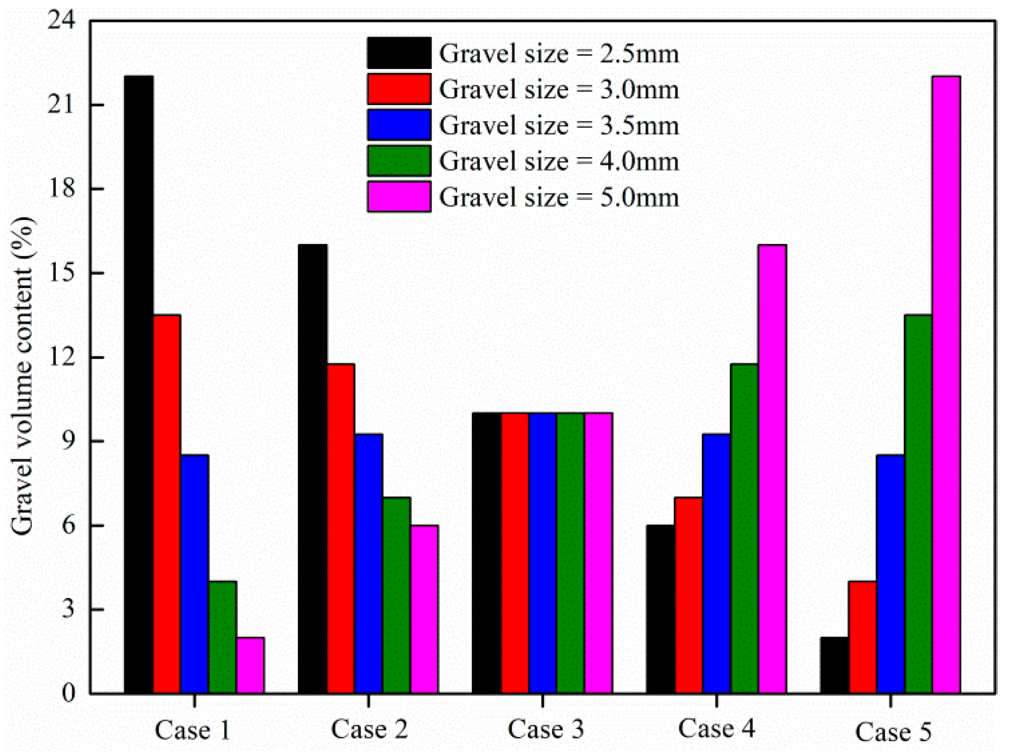 Energies 12 03421 g022