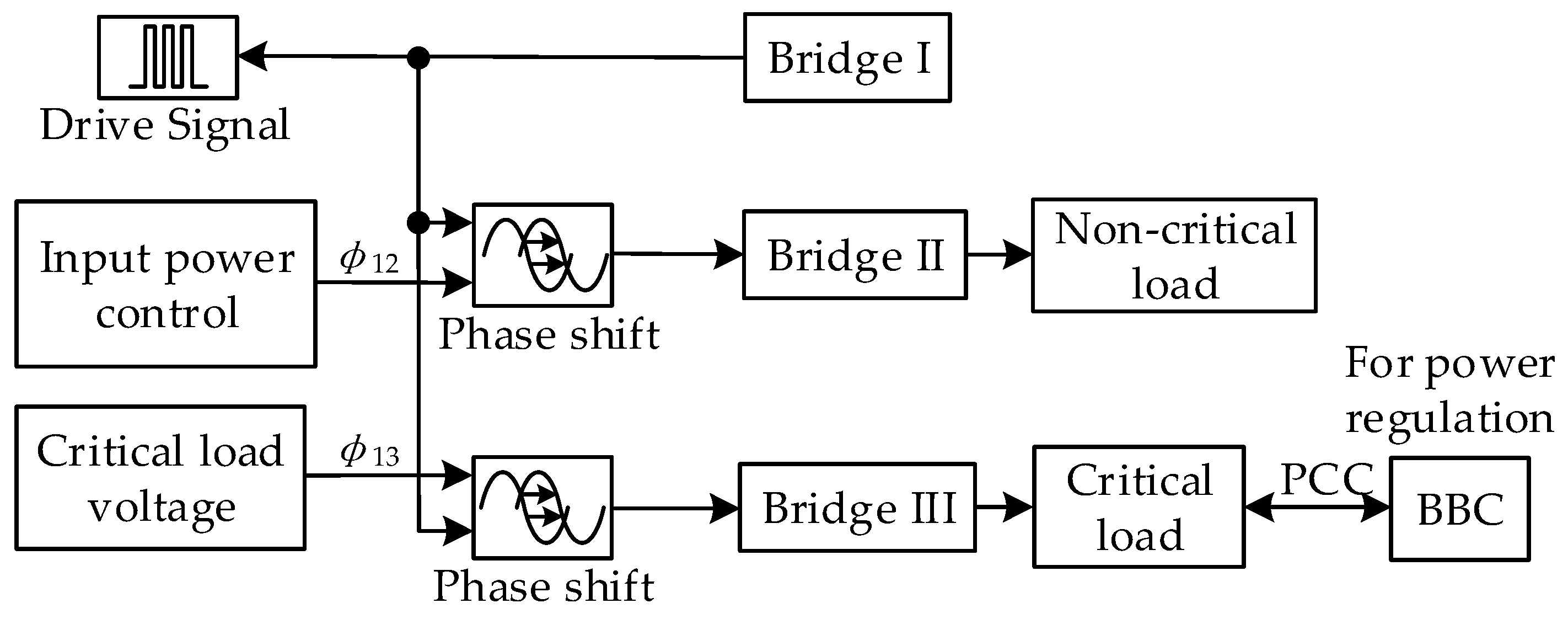 Energies 12 03422 g003 Energies 12 03422 g003