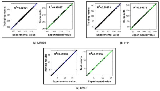 Energies 12 03423 g0a10
