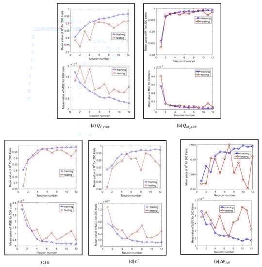 Energies 12 03423 g0a4