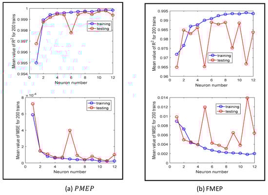 Energies 12 03423 g0a5