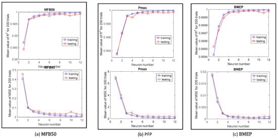 Energies 12 03423 g0a6