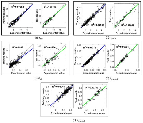 Energies 12 03423 g0a7
